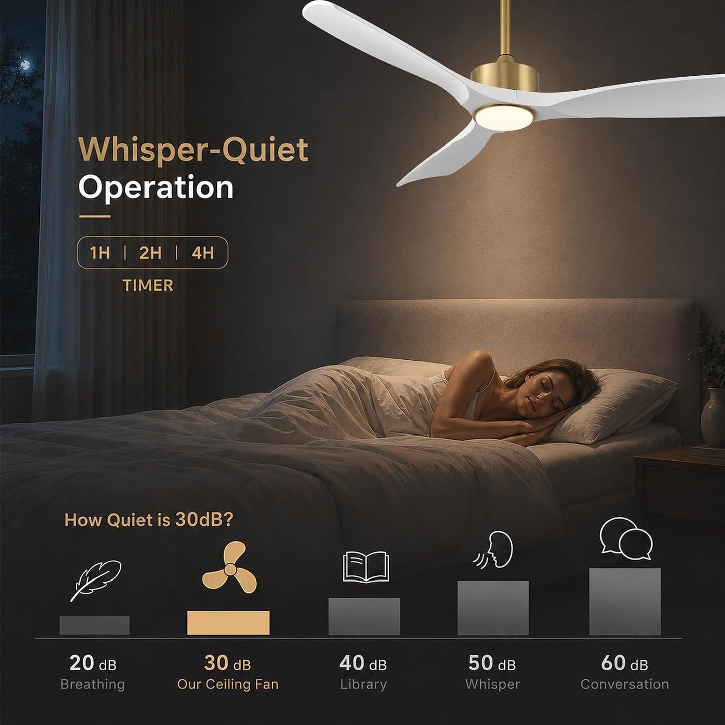 52 Inch Modern White and Gold Ceiling Fans with Lights and Remote | Quiet and Reversible DC Motor, Up to 6567 CFM, Dimmable 3-Color Ceiling Fan Light, Memory Function, for Bedroom Living Room