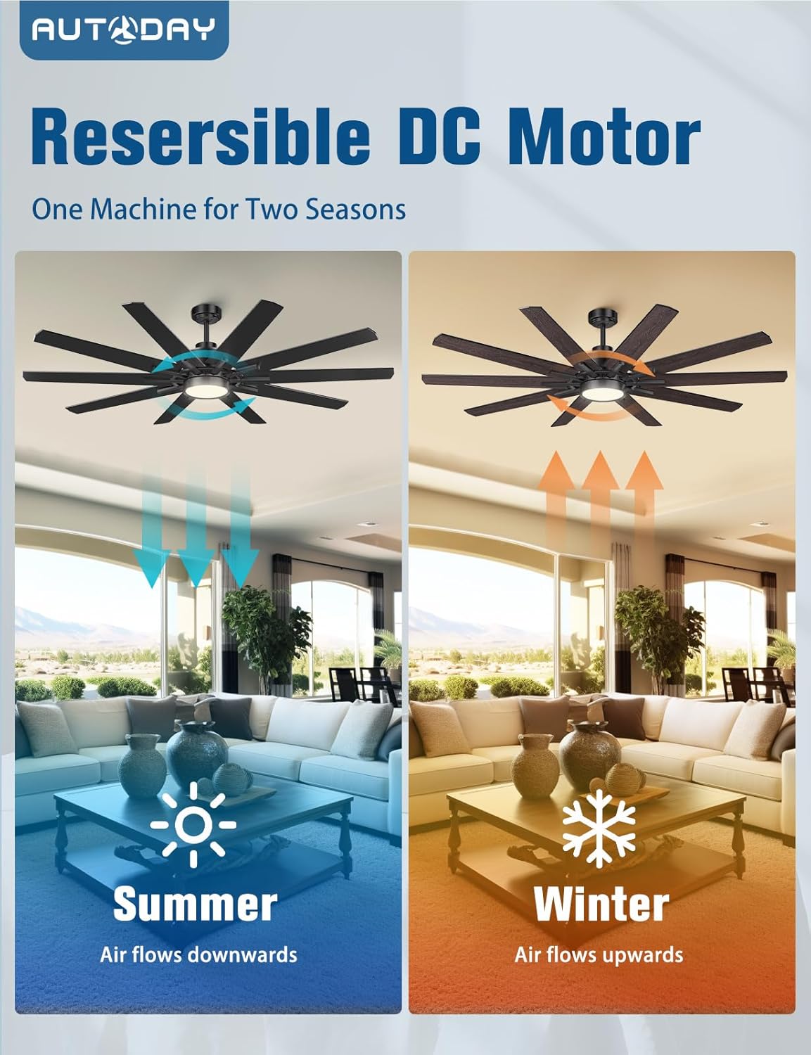 Autoday 62 Inch Large Ceiling Fans with Lights and Remote - Indoor/Outdoor Ceiling Fan with Light, 10 Blades, Reversible Quiet DC Motor, Dimmable LED