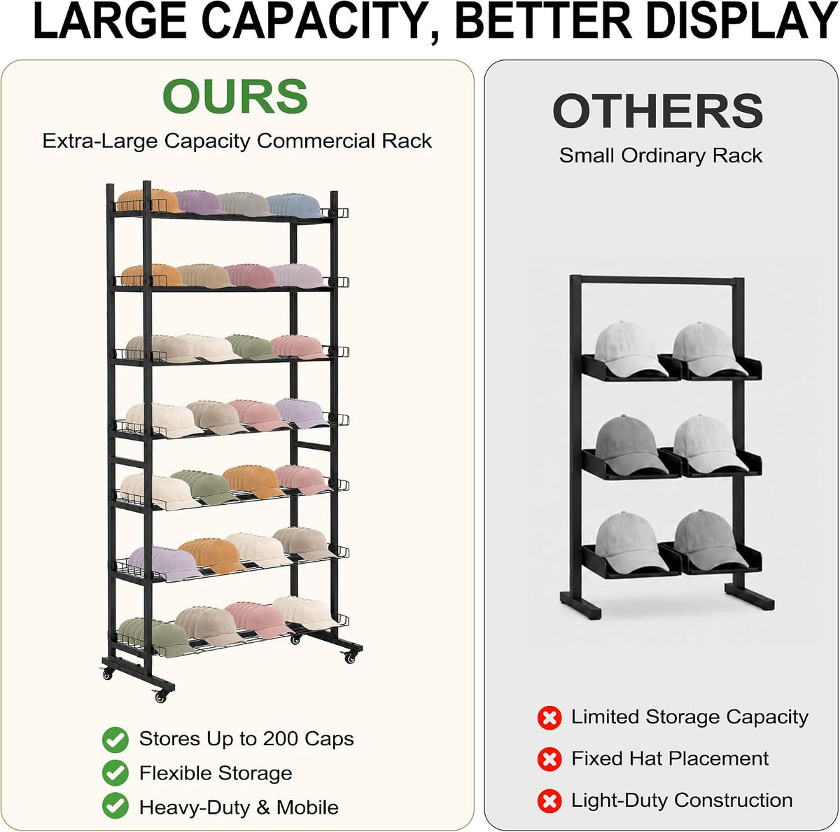 Hat Display Rack 7 Tier with Wheels, Metal Hat Rack Stand Up to 200 Caps