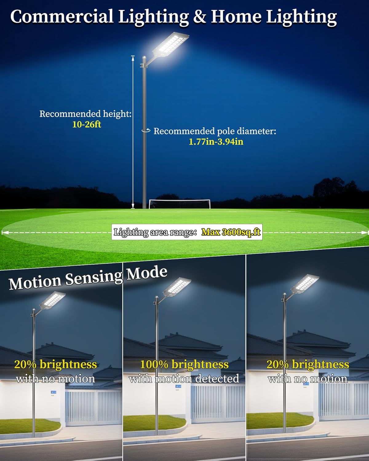 Gefolly SL-8200W Solar Street Light Outdoor 780000LM Wide Angle