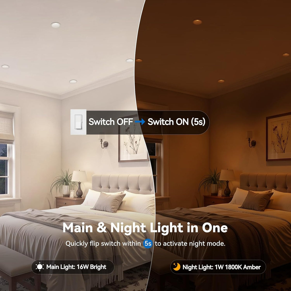 CycevSun 4 Inch Anti Glare Recessed Light with Night Light 6-Pack