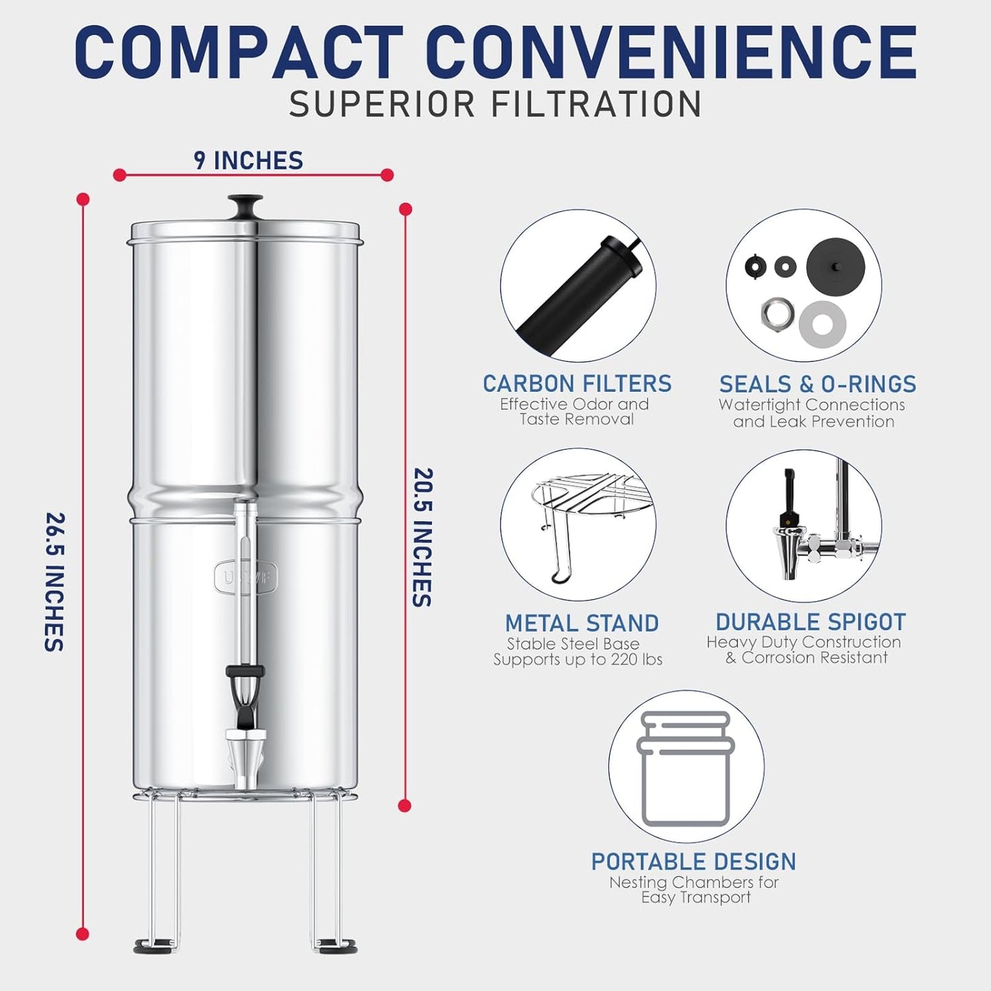 USWF Gravity Fed Water Filter - 2.25 Gal. Stainless Steel w/ 2 Carbon Filters, Portable Countertop Filtration System, Metal Sight Glass Spigot,