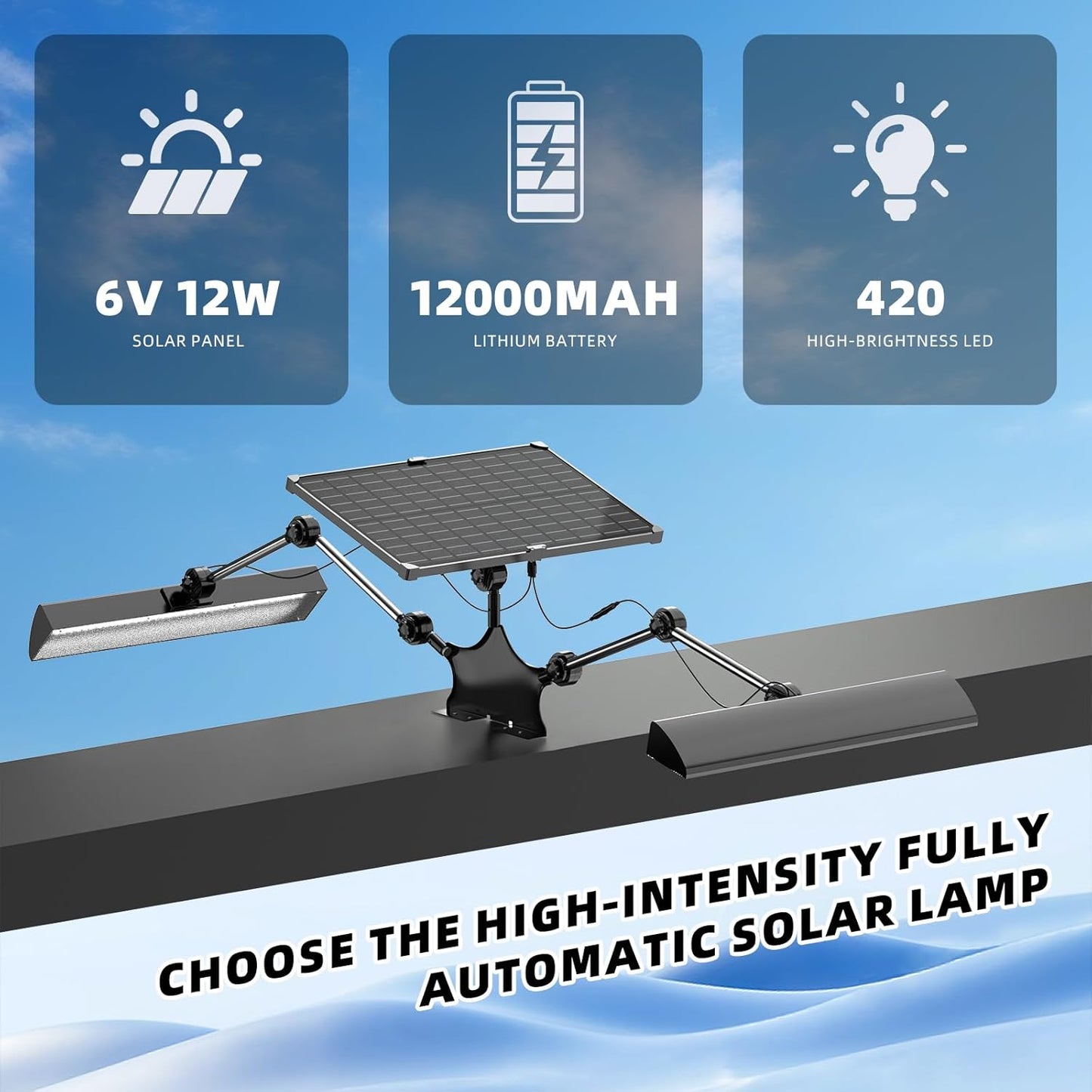 Outdoor Solar Sign Light, 5090 Lumens, 12000 mAh, IP65 Waterproof, Solar Powered Commercial Light, for Real Estate Signage, Garden Fence Lighting, Hypermarket Door Number Lighting (Black)