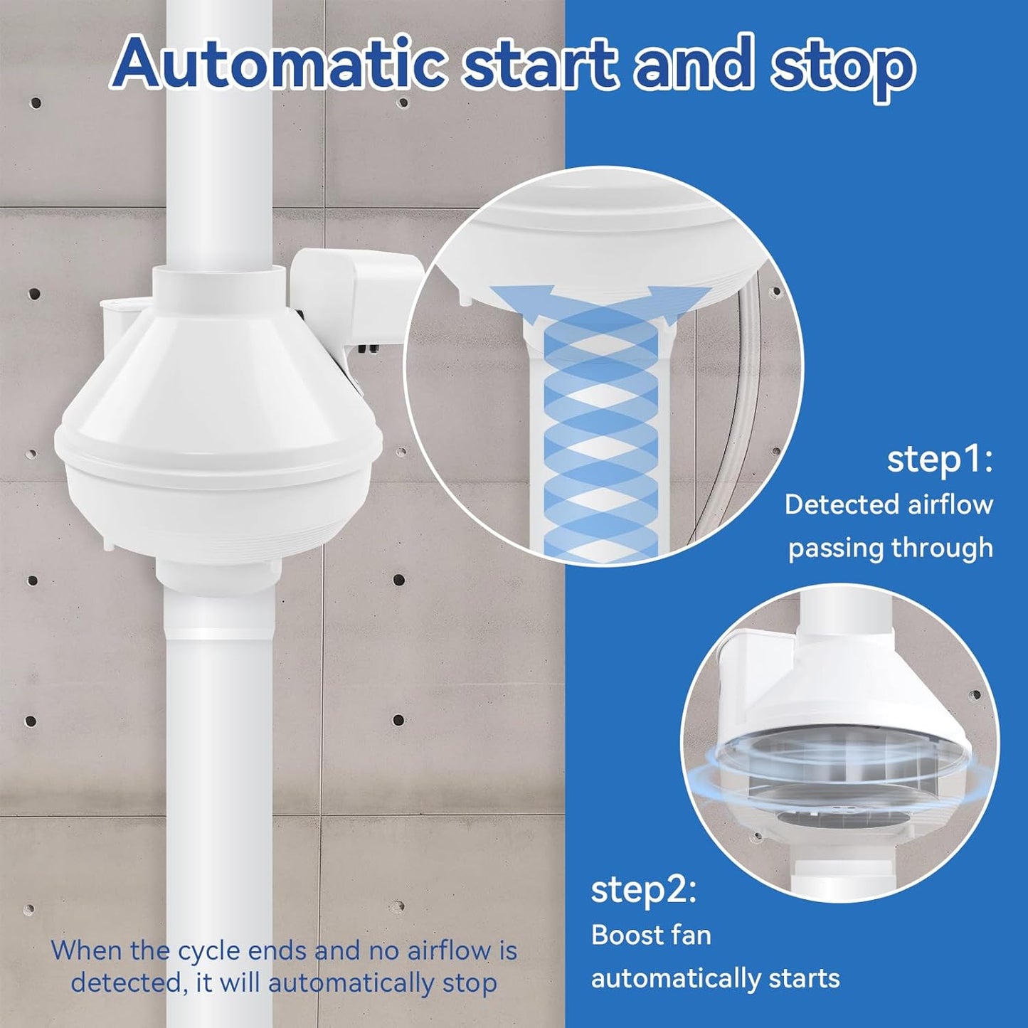 Dryer Booster Fan with Pressure Switch for Automatic Activation, Effectively Boosting Drying Efficiency and Reducing Lint Buildup. Compatible with Dbf110 Vent Booster Fans， 4-Inch With Plug, 167 CFM electronic low pressure sensor