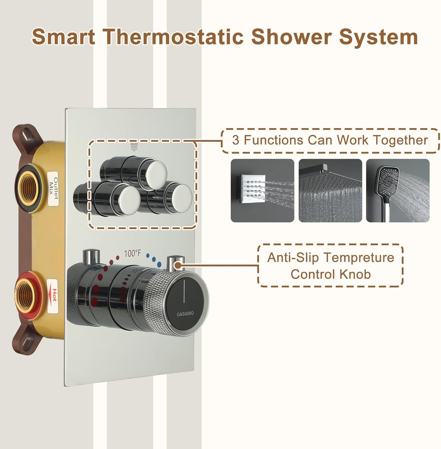 Thermostatic Shower System with 6 Body Jets, 12 Inch Wall Mount 3 Function Rain Shower with Handheld Spray Brass Shower Faucet Set Full Body Luxury