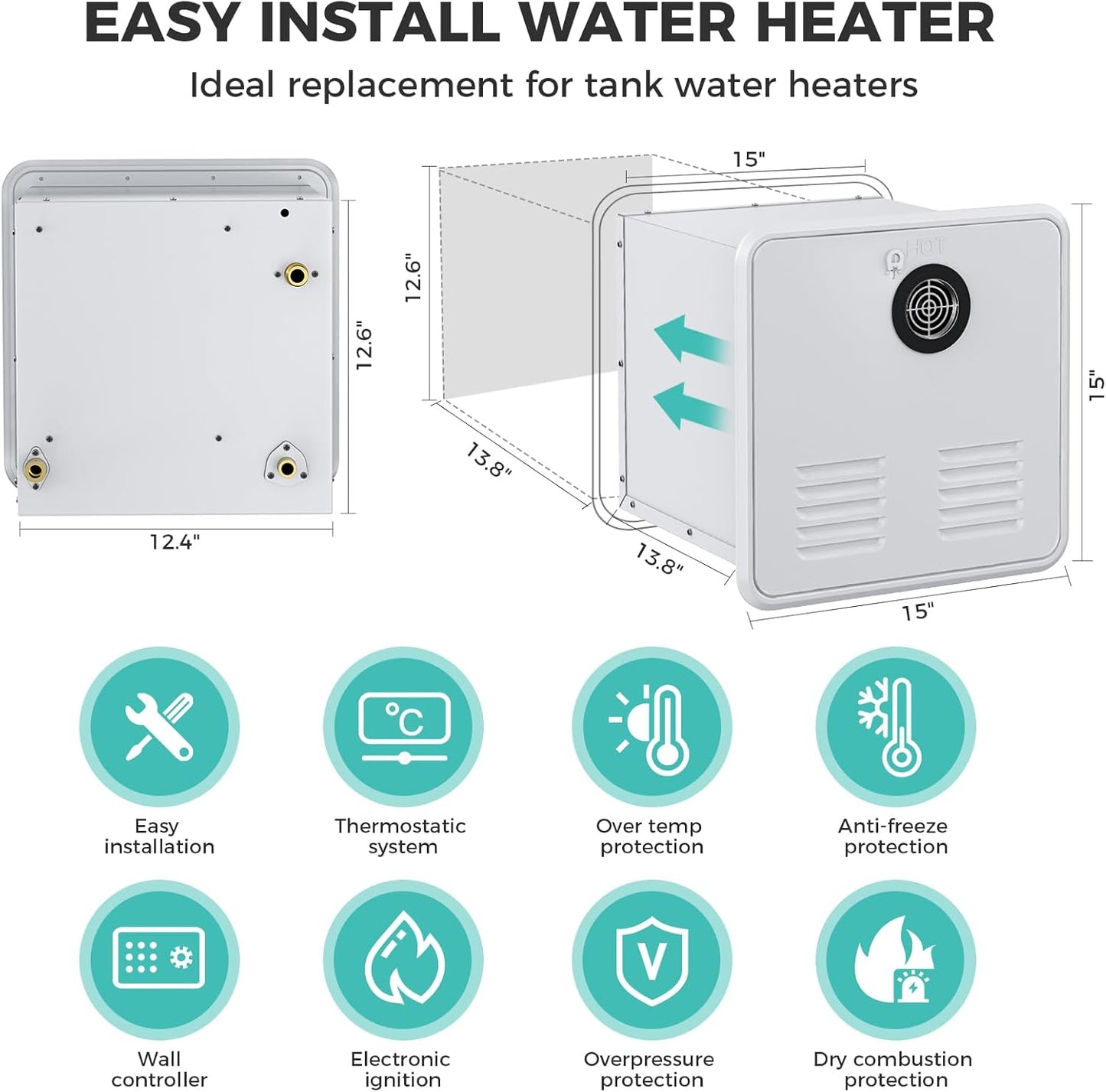 RV Tankless Water Heater, with 15 x 15 inches White Door and Remote Controller, DC 12V, Best High Altitude Perform