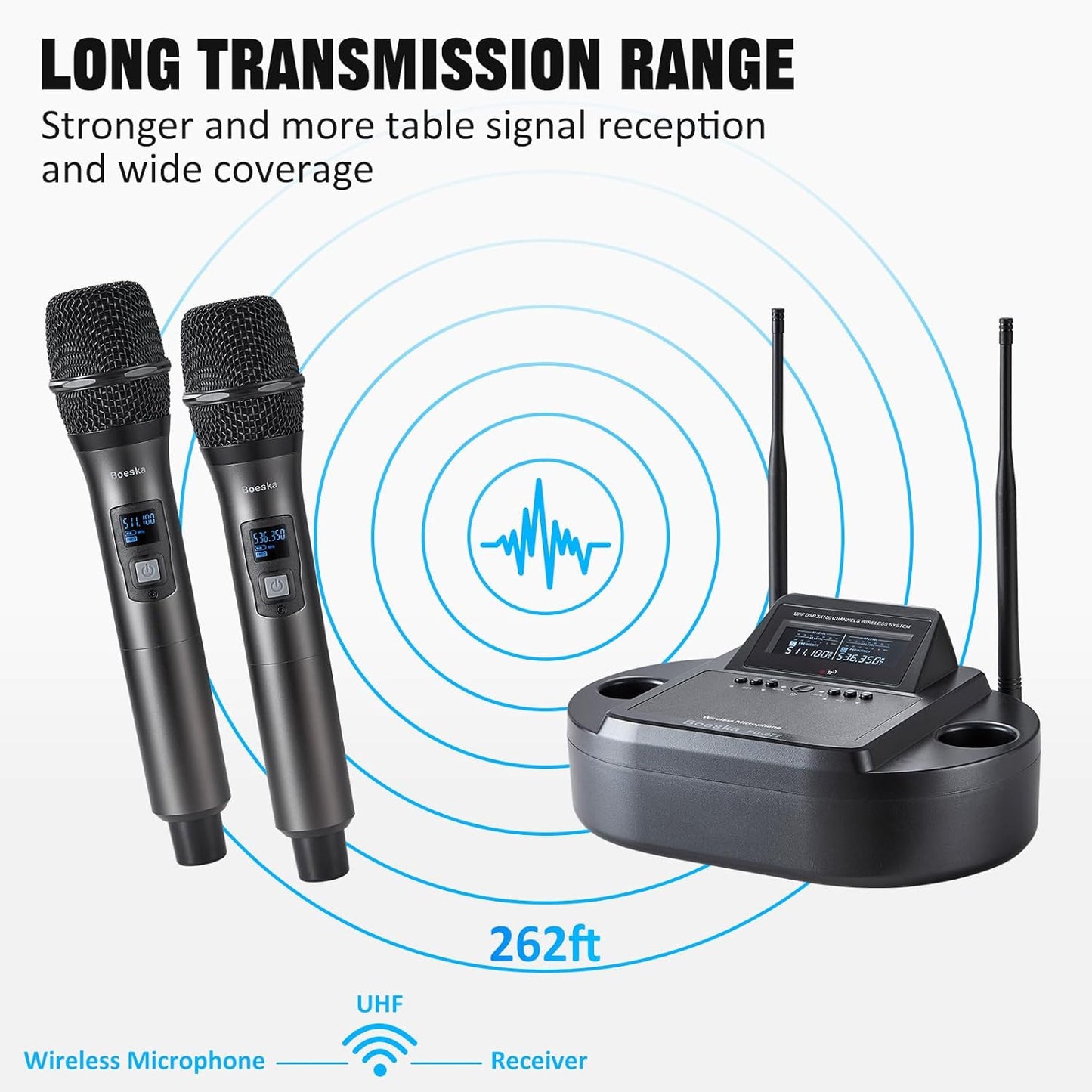 Boeska Rechargeable Handheld Wireless Microphone System UHF Dual Professional Cordless Mic for Home Karaoke, Meeting, Party, Conference, Stage