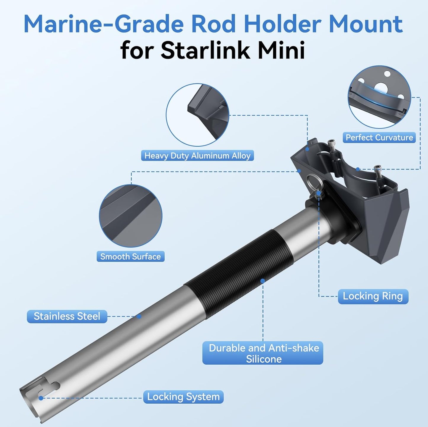 Starlink Mini Mount, Marine-grade 360° Swive Fishing Rod Holder Mount for Satellite Dish, Heavy-Duty & Lockable Starlink Mini Mounting Kit Starlink Mini Accessories for Boats Yachts Sailboats Trawlers