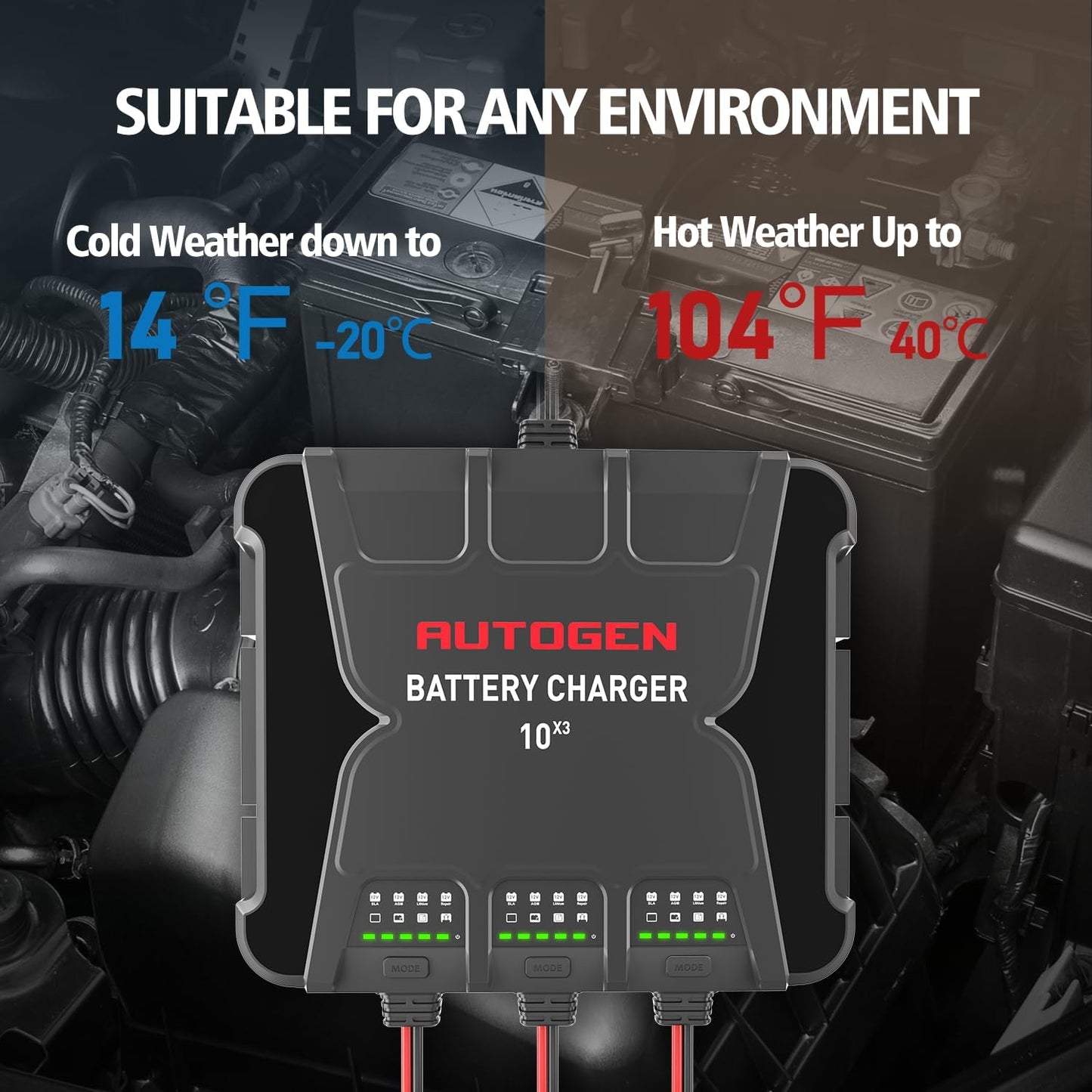 3-Bank Smart Marine Battery Charger, 12V 30A (10A/Bank) Waterproof Onboard Boat Charger, Battery Maintainer and Desulfator for Deep-Cylce, AGM and Lithium(LiFePO4) Batteries
