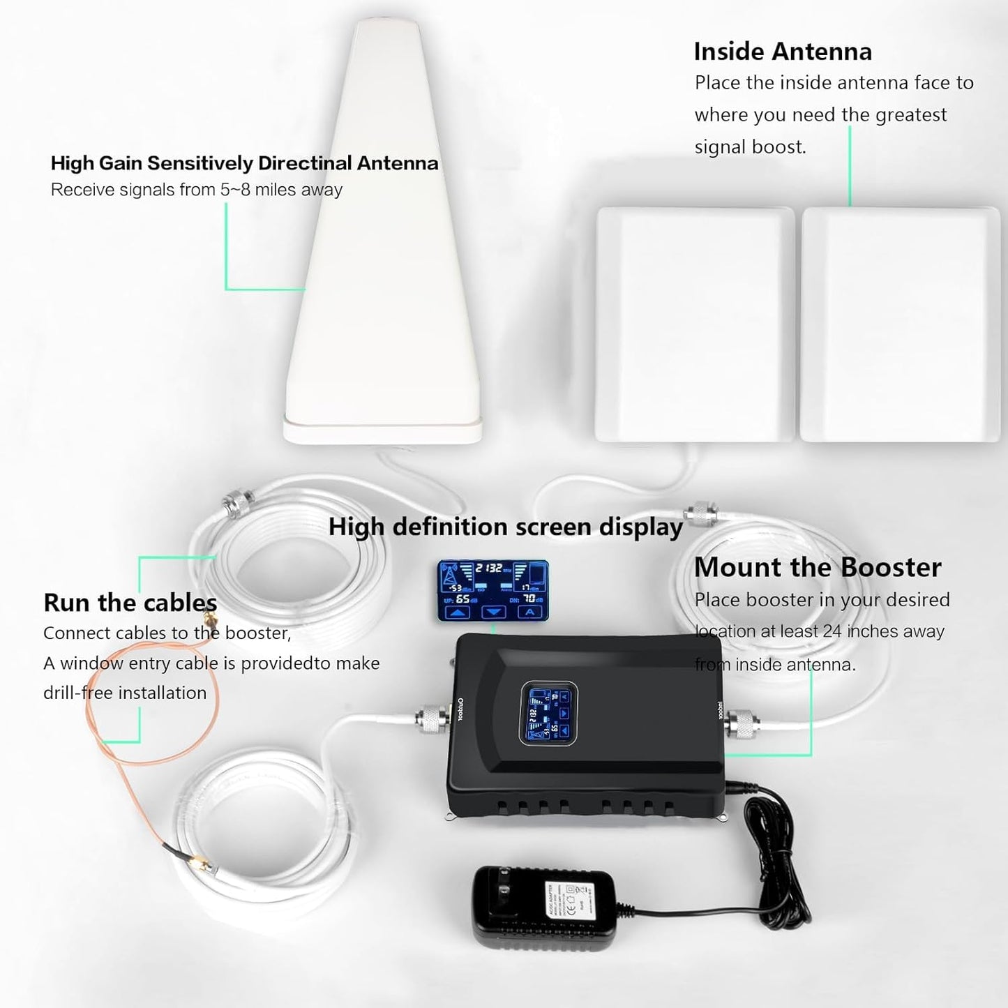 Cell Phone Signal Booster for Home Up to 5000 sq ftCell Phone Booster for Band 66/2/4/5/12/17/13/25,Boosts 5G 4G LTE for Verizon AT&T T-Mobile All