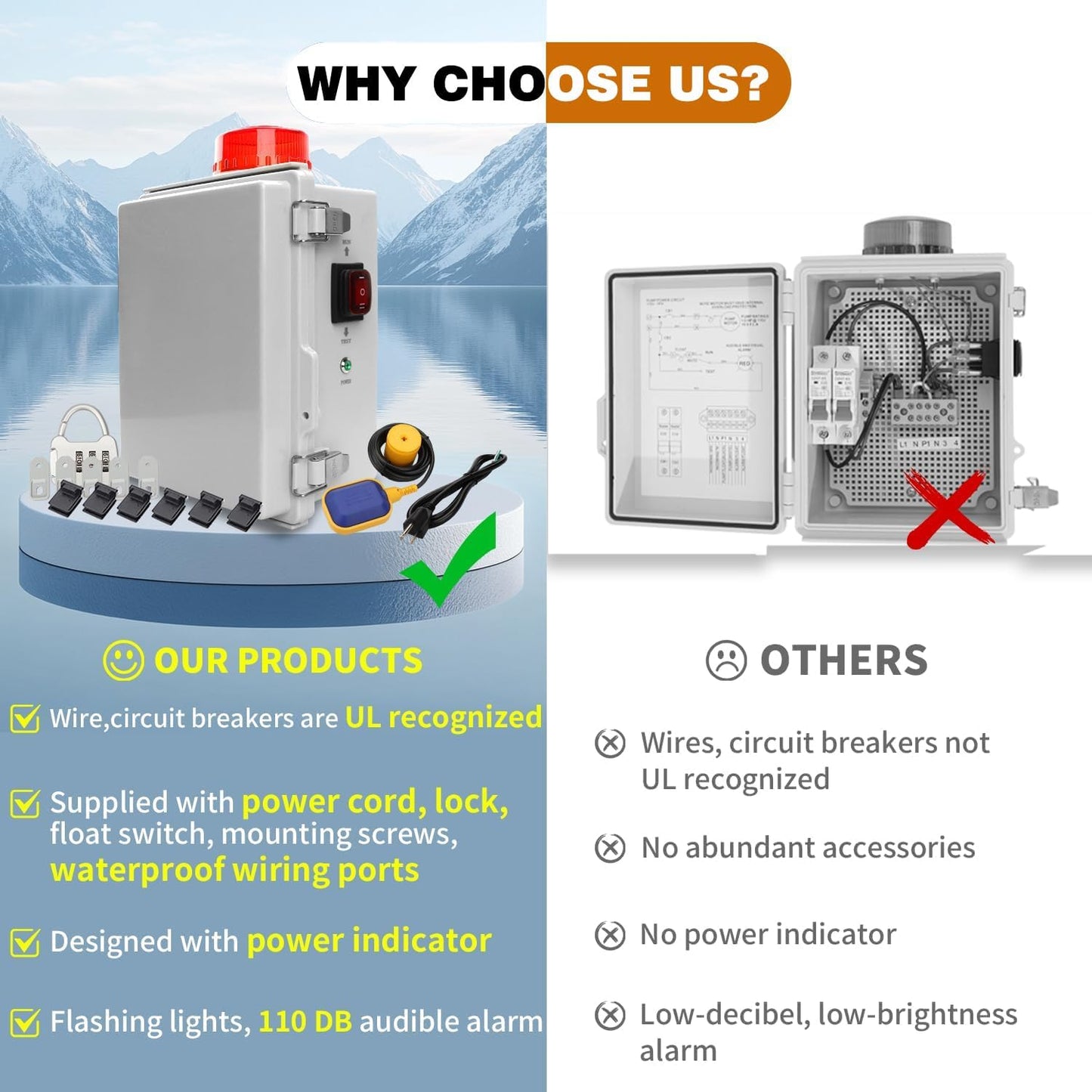 Upgraded Septic Control Panel with Septic Alarm, Pump Circuit Breaker, 14 AWG Power Cord, Float Switch, High Water Septic Tank Alarm with Flashing Lights, 110 DB Audible for Efficient Warning