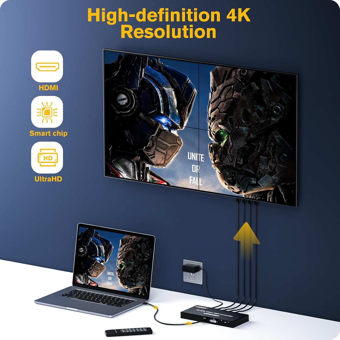 Vowish 4K 2x2 Video Wall Controller, HDMI & DVI Input Video Wall Processor with 8 Display Modes, Support 180 Rotation, RS232 Control for Sports Bar,