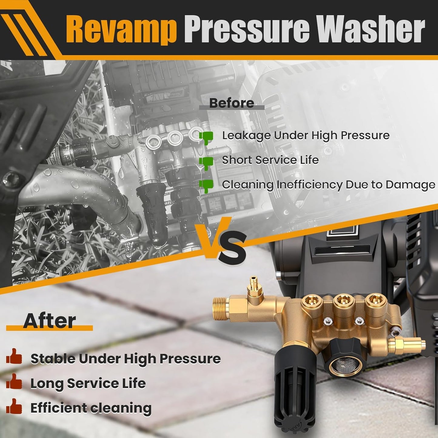 Premium 7108746 AAA Pump Manifold Replacement Kit for AAA Pressure Washer Pump Model Numbers 530008, 530009, 530016, Heavy Duty 7108746 Manifold Kit with Hardware, Gold - Easy to Install