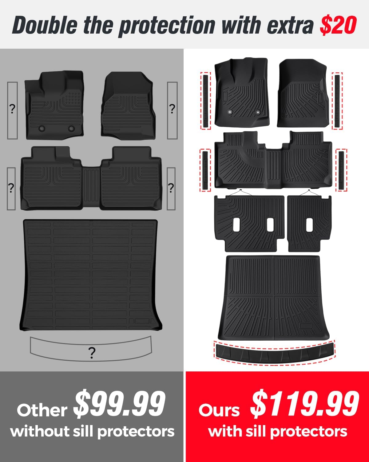All Weather Car Floor Mats for Chevy Equinox & for GMC Terrain 2012-2017, TPE Carpets Cargo Liner Backrest Protectors for Chevrolet Equinox 2016 2015 2014 2013 Interior Trunk Accessories 11 PCS