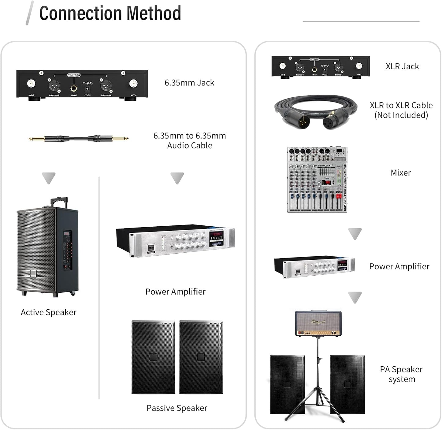 Dual Channel UHF Metal Wireless Mic System with Two Wireless Handheld Dynamic Microphones, 2100 Adjustable Freq