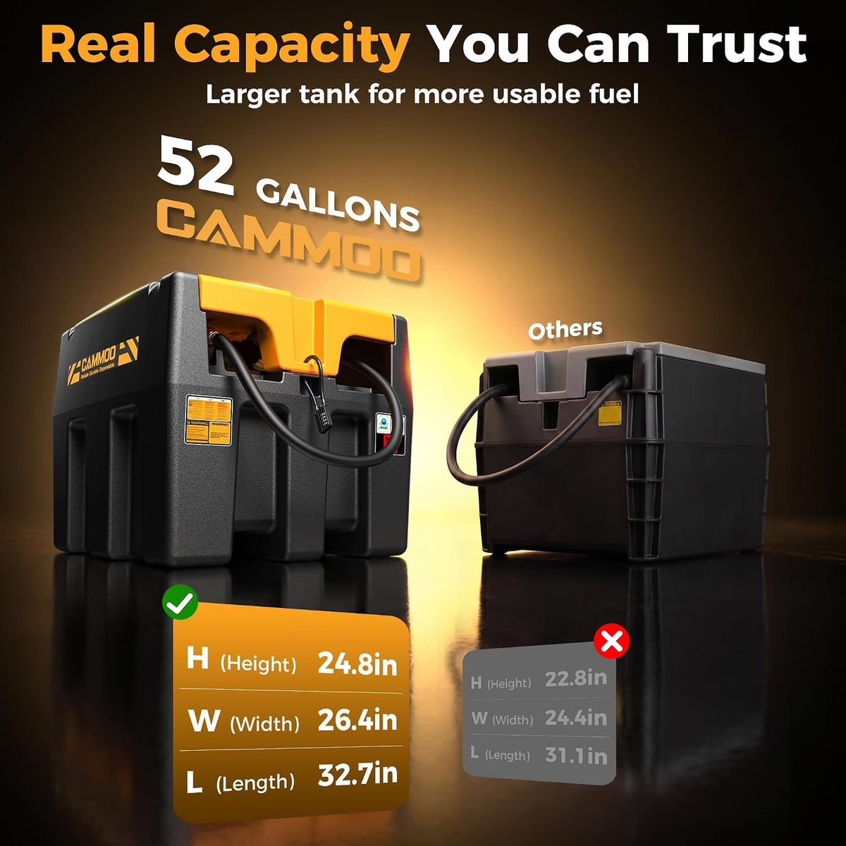 CAMMOO Real 52 Gallon Portable Diesel Fuel Transfer Tank, 13.2 GPM, 12V DC 52 Gallons