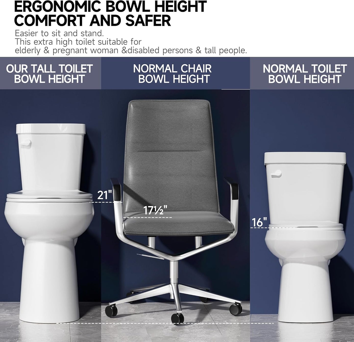 Extra Tall Toilet 21 Inch - High Toilet for Seniors, Round Bowl Toilet Single Flush 1.28 GPF, Comfort Bowl Height Toilet for Small Bathroom, Glossy