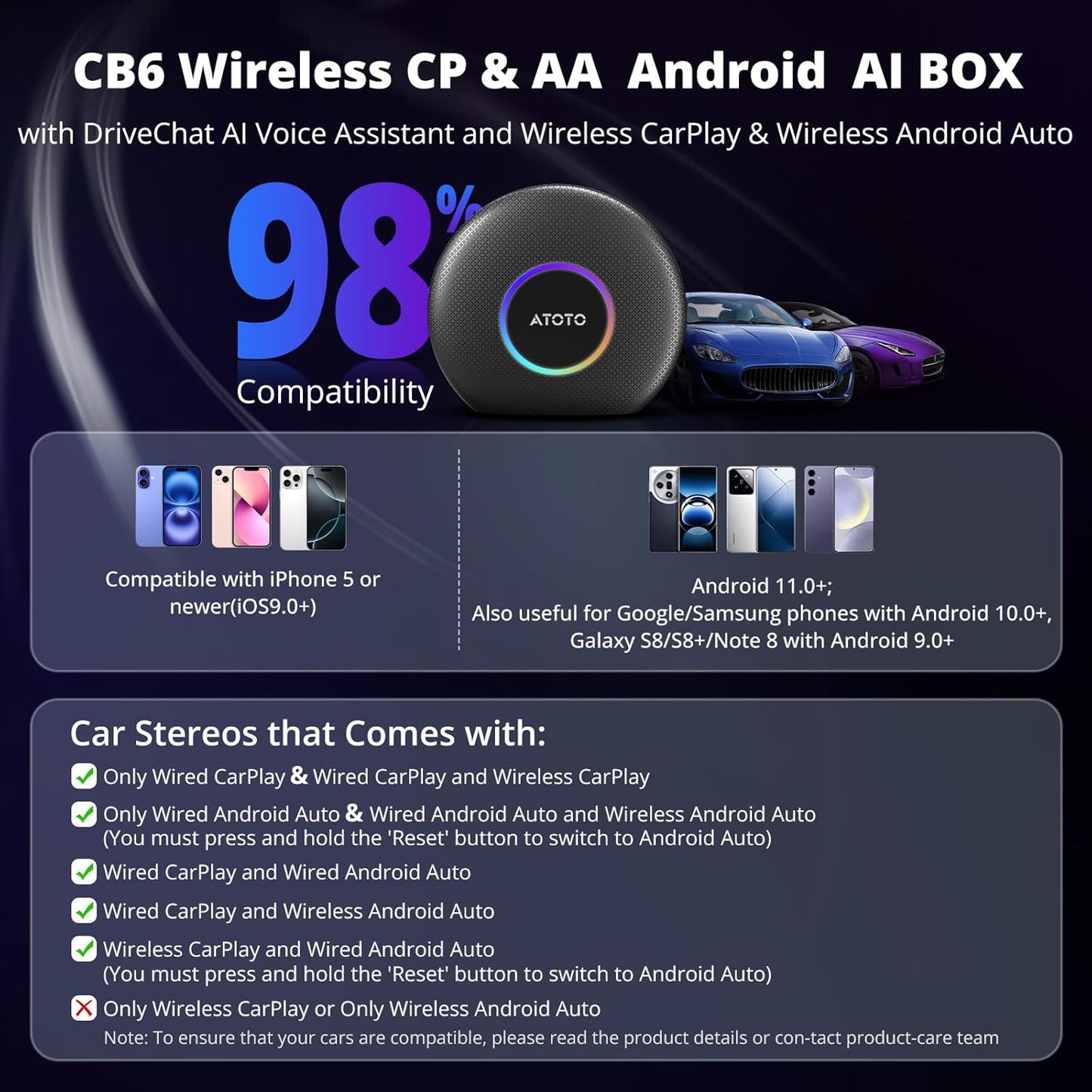 CB6 CarPlay AI Box, Wired CarPlay to Wireless CarPlay/Android Auto Adapter, Android AI Box with Dual Bluetooth, Intelligent Voice Dongle with GPS