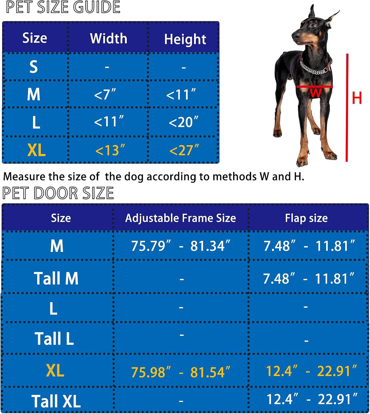 XL Dog Door for Sliding Glass Door, 75.98" to 81.54" Adjustable Height