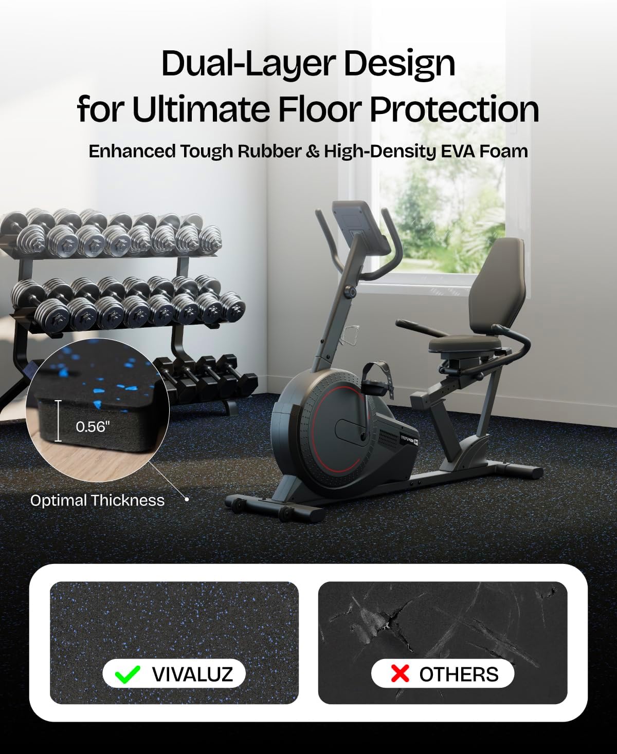 0.56 Inch Thick 48 Sq Ft Gym Flooring for Home Gym, 12 Tiles Robust Rubber Top with Eva Foam Exercise Equipment Mats, Protective Flooring Puzzle Mat for Fitness Room 0.56in Black/Blue 48 Sq Ft (12 Tiles)