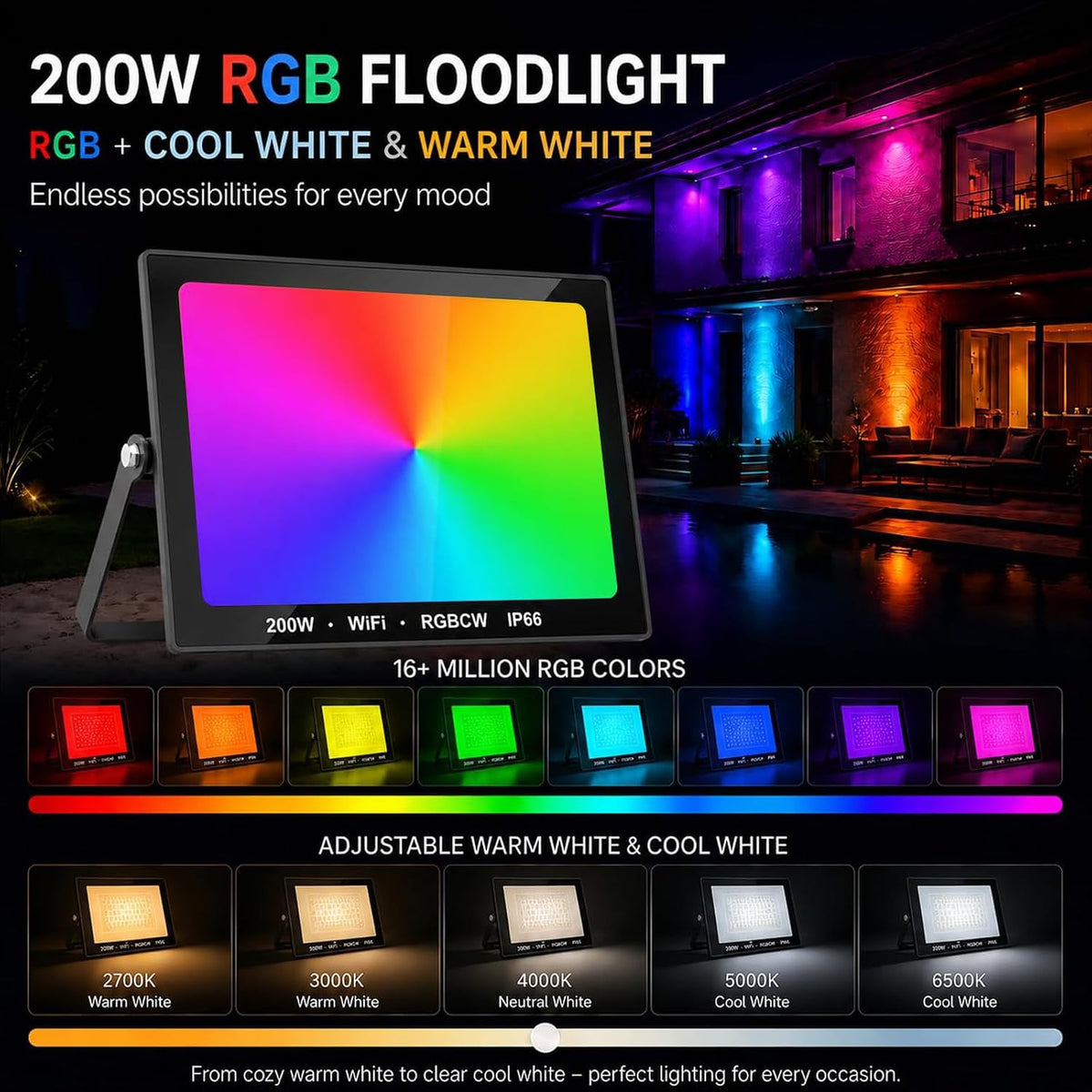 RGB LED Flood Light Outdoor 2000W Equivalent, 200W RGBCW Smart Floodlights with APP & Remote Control, 16 Million Color Changing, Timing, DIY Scenes, IP66 Waterproof Landscape Light (2 Pack)