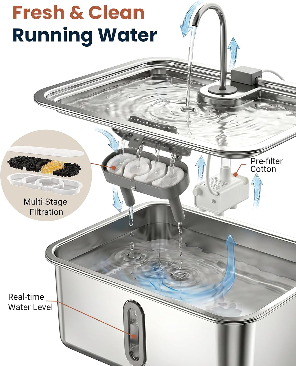 3.17 Gal Elevated Dog Water Fountain with Splash Guard, Cool Silver