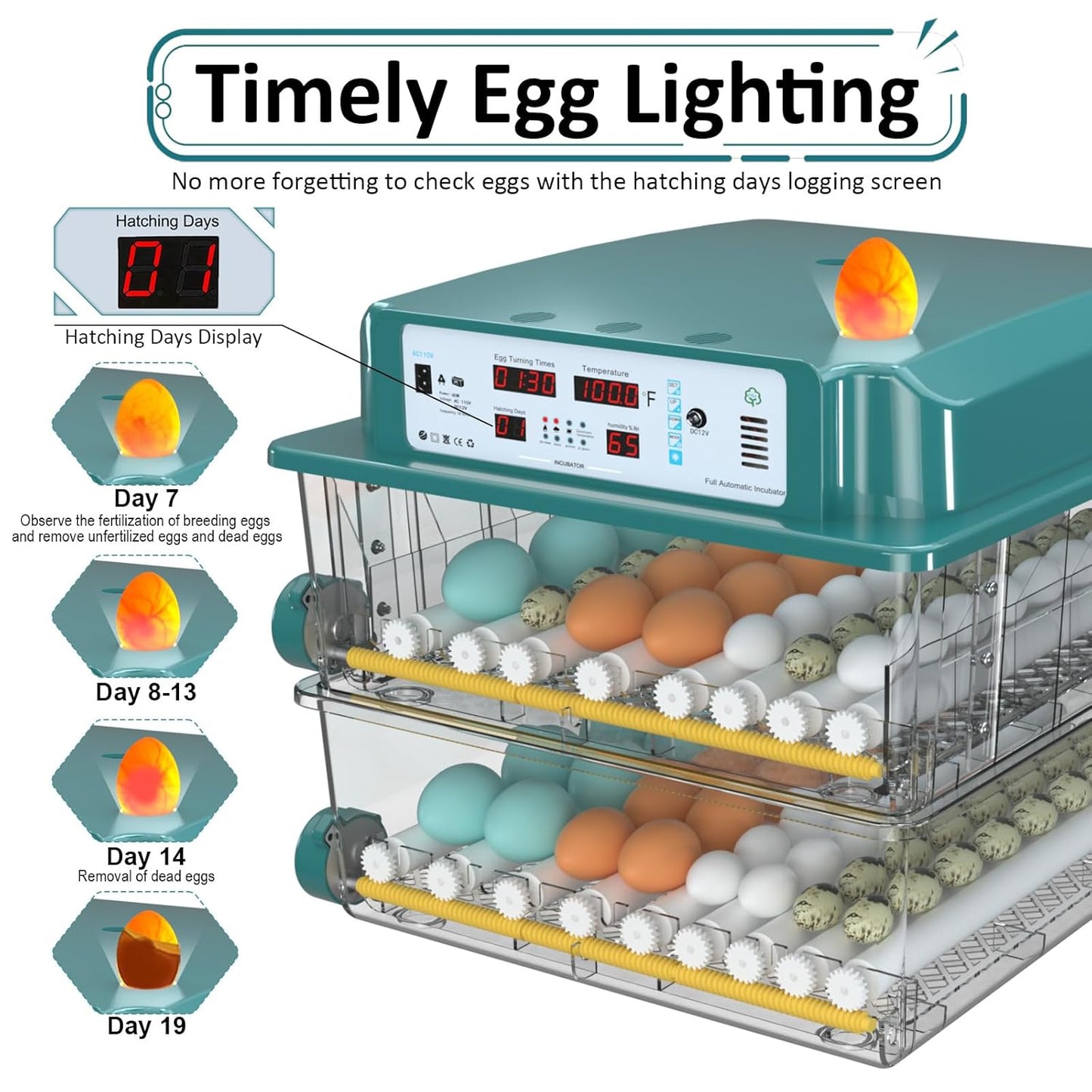 Incubators for Hatching 120 Eggs, Egg Incubator with Automatic Egg Turning and Humidity Monitor, Temperature Control, 5 Automatic Incubation Modes