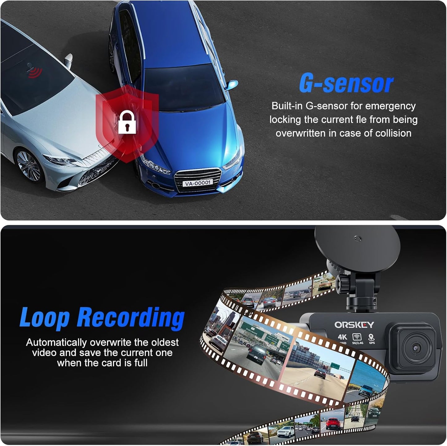 4K 3 Channel Dash Cam 5G WiFi Built-in GPS with 64GB Card,2160P+1080P+1080P Front and Rear Inside Loop Recording