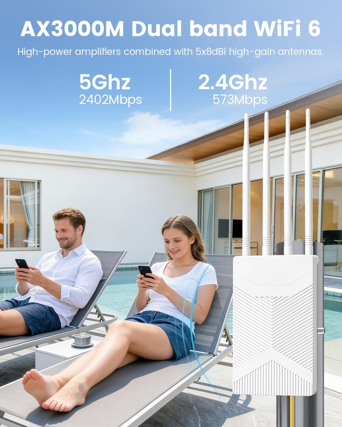 AX3000 Outdoor WiFi 6 Extender, Long Range Outdoor WiFi Signal Booster, IP65 Weatherproof Outdoor Wireless Access Point with PoE, 2.5Gps Gigabit Ports for Garage, Barn,Yard, RV, Starlink