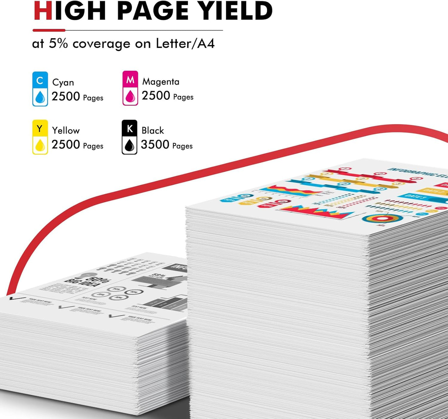 075H 075 Toner Cartridge Set MF665CDW LBP646Cdw MF662CDW Compatible Replacement for Canon Color ImageCLASS MF663Cdw LBP647Cdw Printer Ink High Yield 4 Pack (Black Cyan Yellow Magenta)