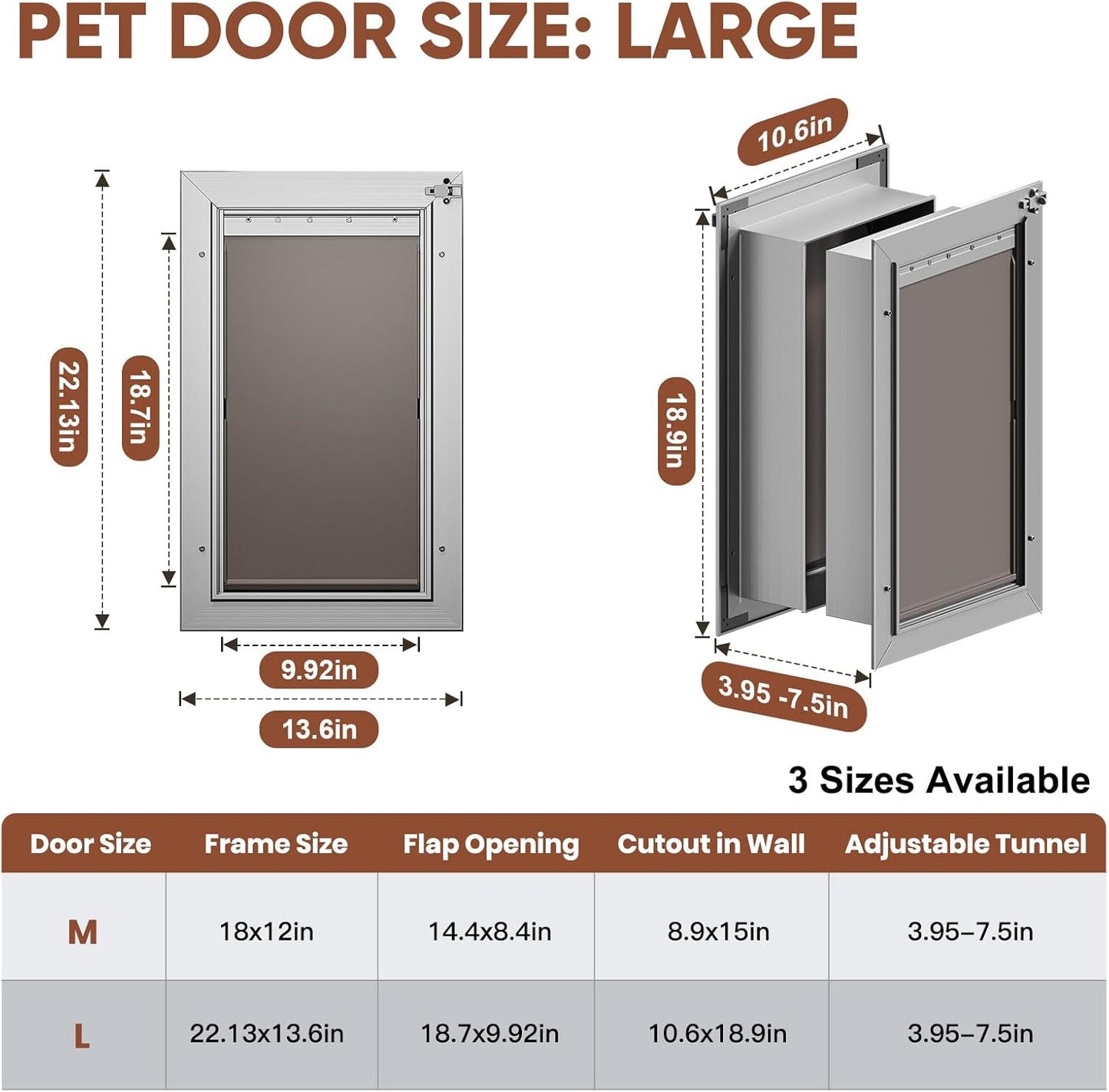 3-Flap Dog Door, All Aluminum Alloy Large Doggy Door Doggie Door for Wall, Heavy Duty Pet Door Easy to Install, Energy Efficient, Telescoping Tunnel