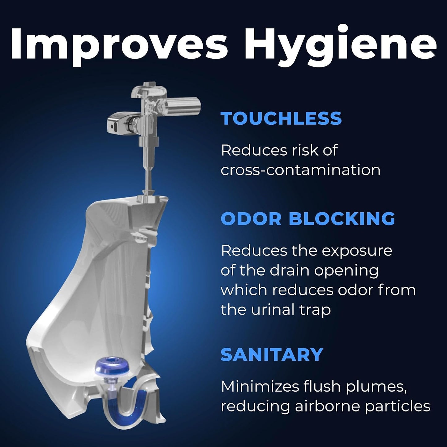 Urinal Conversion System - Upgrade to Water-Efficient Touchless Urinals for Commercial Restrooms