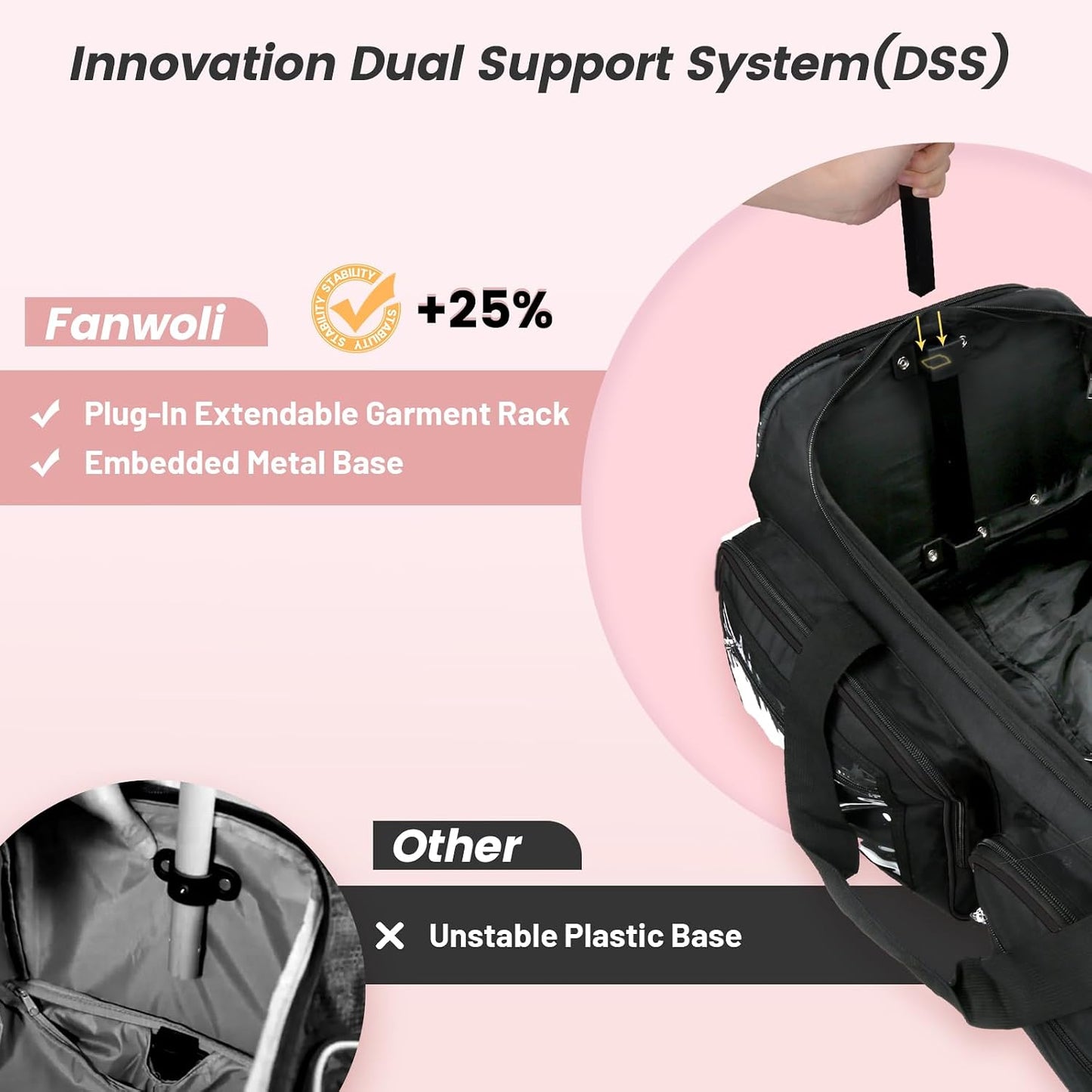 Fanwoli 23" Dance Bag with Rack and Dressing Room | Ultra-Light Collection | 360 Privacy Curtain | Ideal Competition Duffle Bag for Dancer Cheerleader Little Princess (Including Curtain) Black 23-Inch