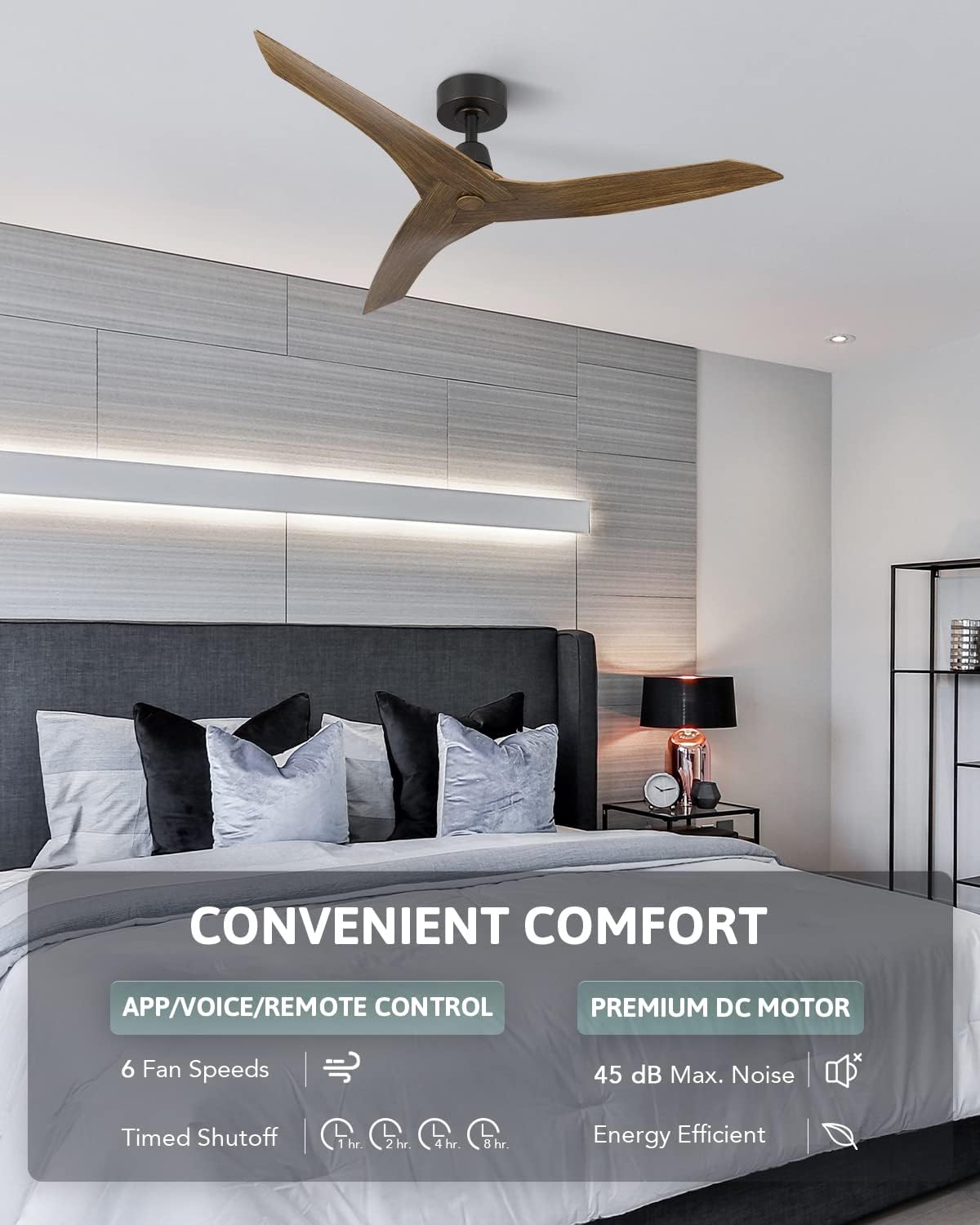 Smart Ceiling Fan with Light and Remote, 50' Modern Ceiling Fan Compatible with Alexa Google Voice Control, Indoor Outdoor Ceiling Fans for Bedroom