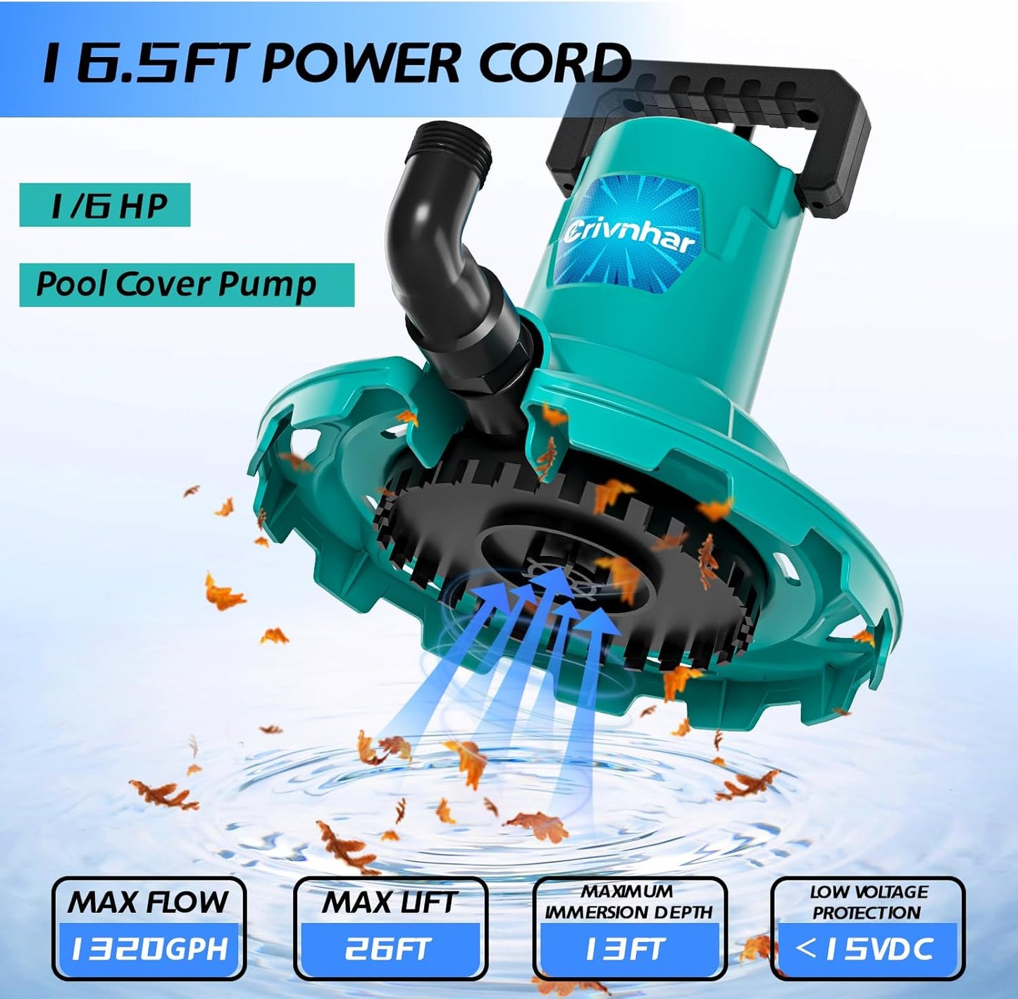 Crivnhar Water Pump for Makita 18V Battery, 1/6 HP Sump Pump Cover with 16.5ft Power Cord, 1320GPH Water Removal for Pool,