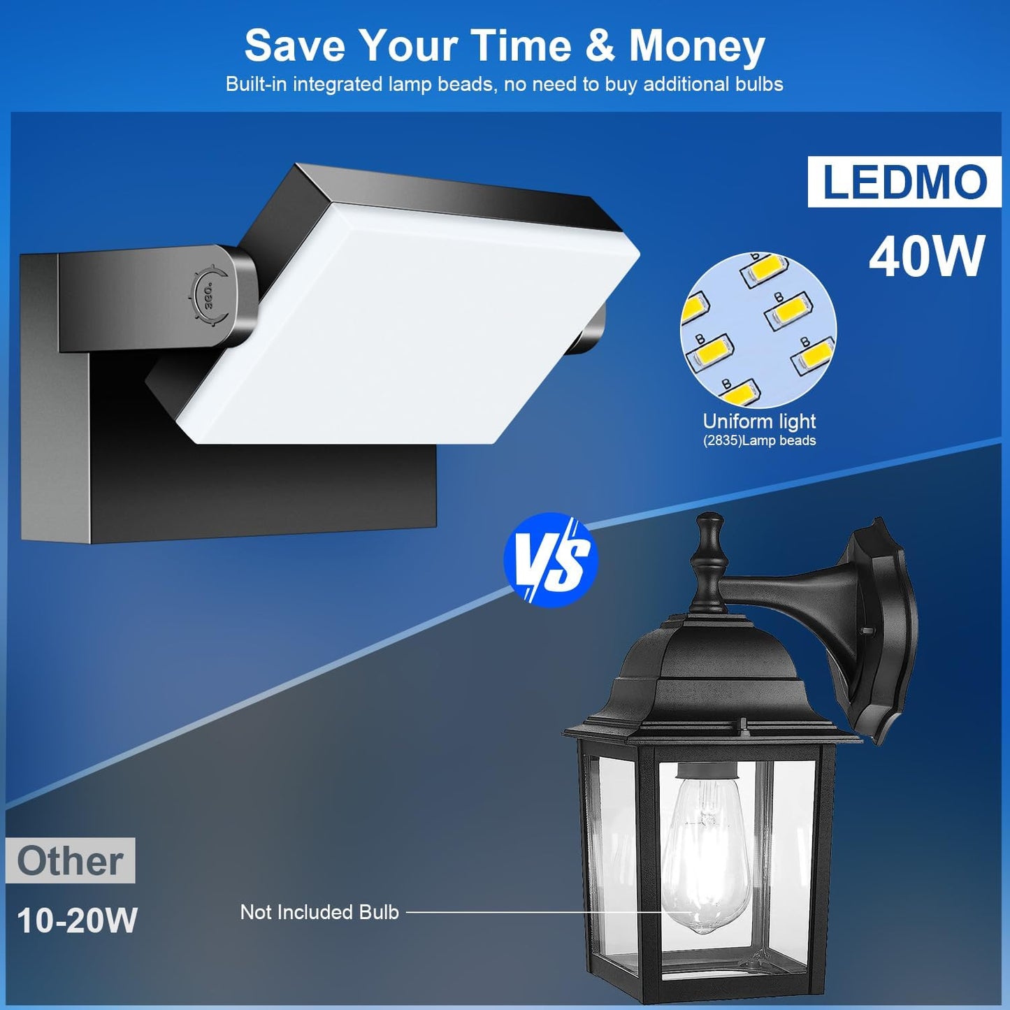 LEDMO LED Flood Lights Outdoor - 360 Adjustable Head 60W Commercial Security Lighting 5000K Waterproof Yard Lights Wal