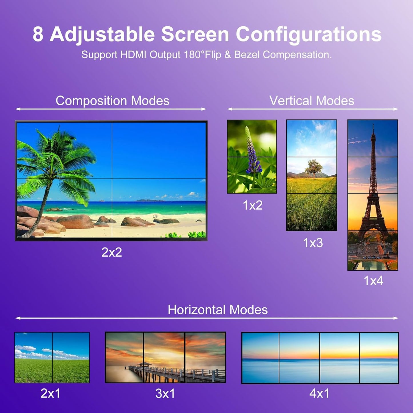 4K HDMl Video Wall Controller 2x2, 180° Rotate Video Wall Processor with IR Remote, 8 Splicing Modes 1x1 1x2 1x3 1x4 2x1 3x1 4x1, Combine 4 Screens into 1 Wall Display