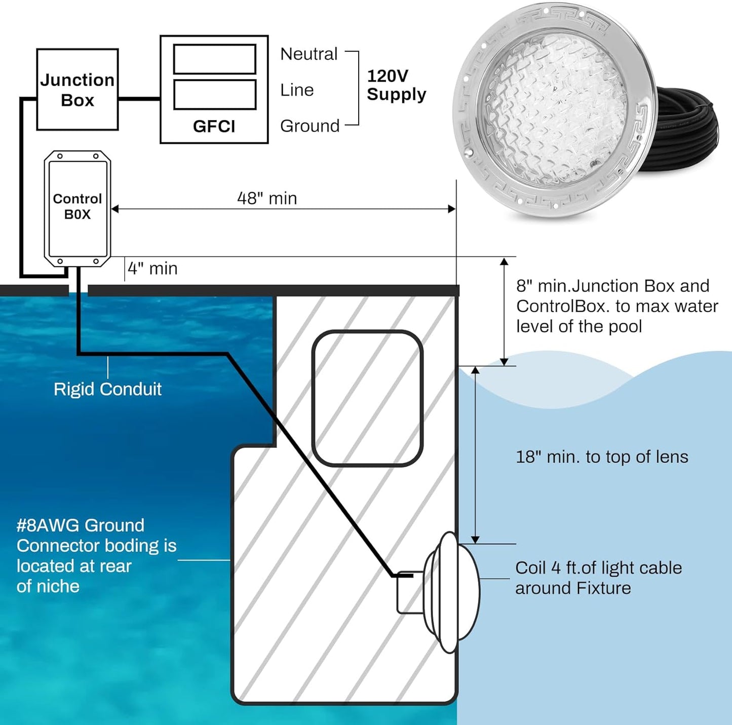 5G 10 Inch AC 12V Pool Light, 10 Inch RGBW led Pool Lights, 12V Pool Light for Inground Pool with 50 Foot Cord for 10 Inch Wet