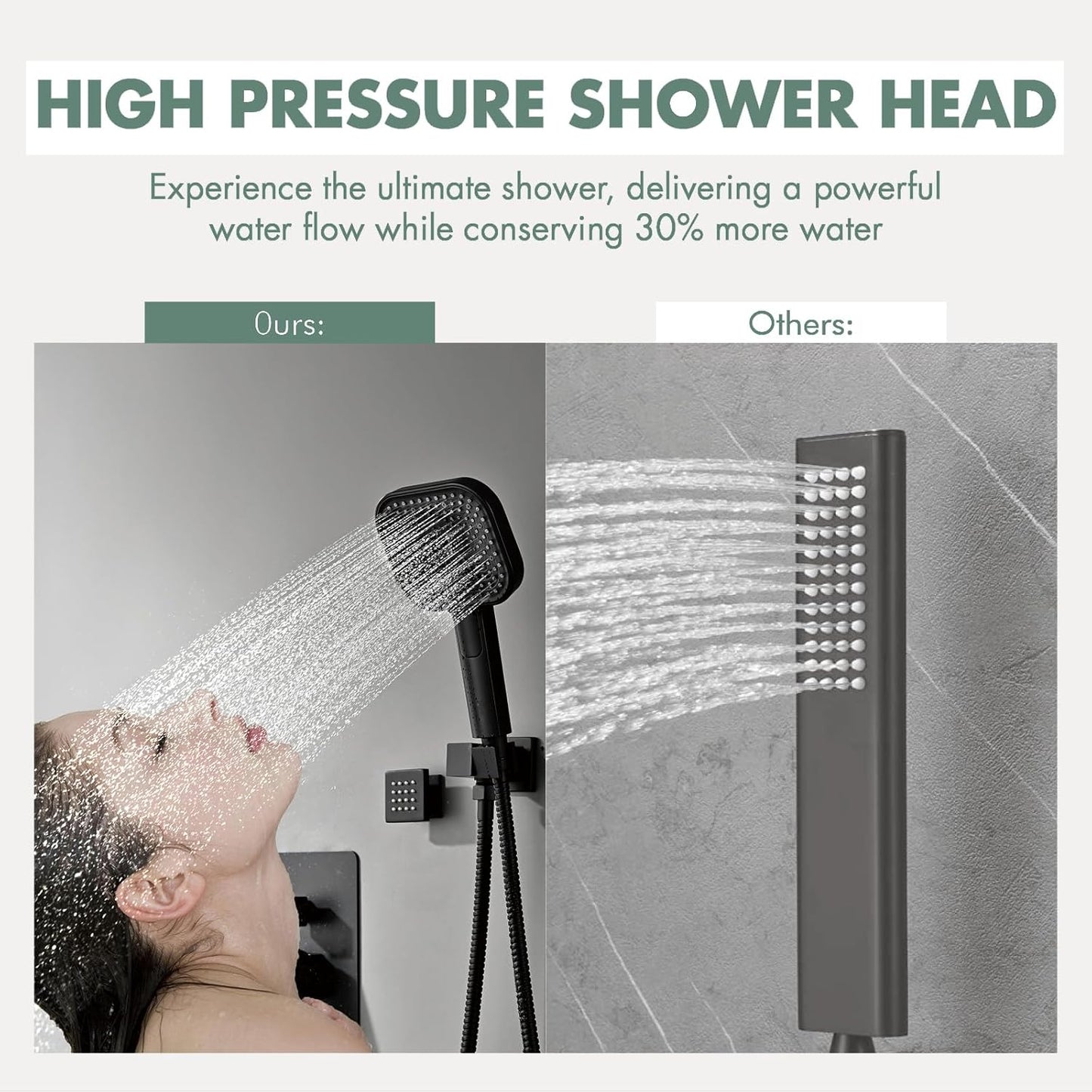 Rainfall Shower System, 12 Inch Shower Faucet Set With Rain Shower Head and Handheld Spray Combo,Luxury Wall Mounted