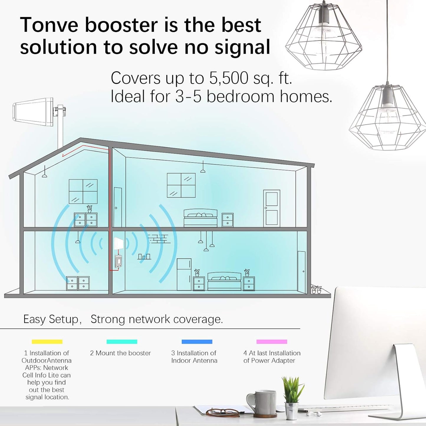 Cell Phone Signal Booster for All Carriers on Band 2/5/13 | FCC Approved | Coverage up to 5,500 sq ft Boost 5G/4G LTE Signal for Verizon, AT&T,