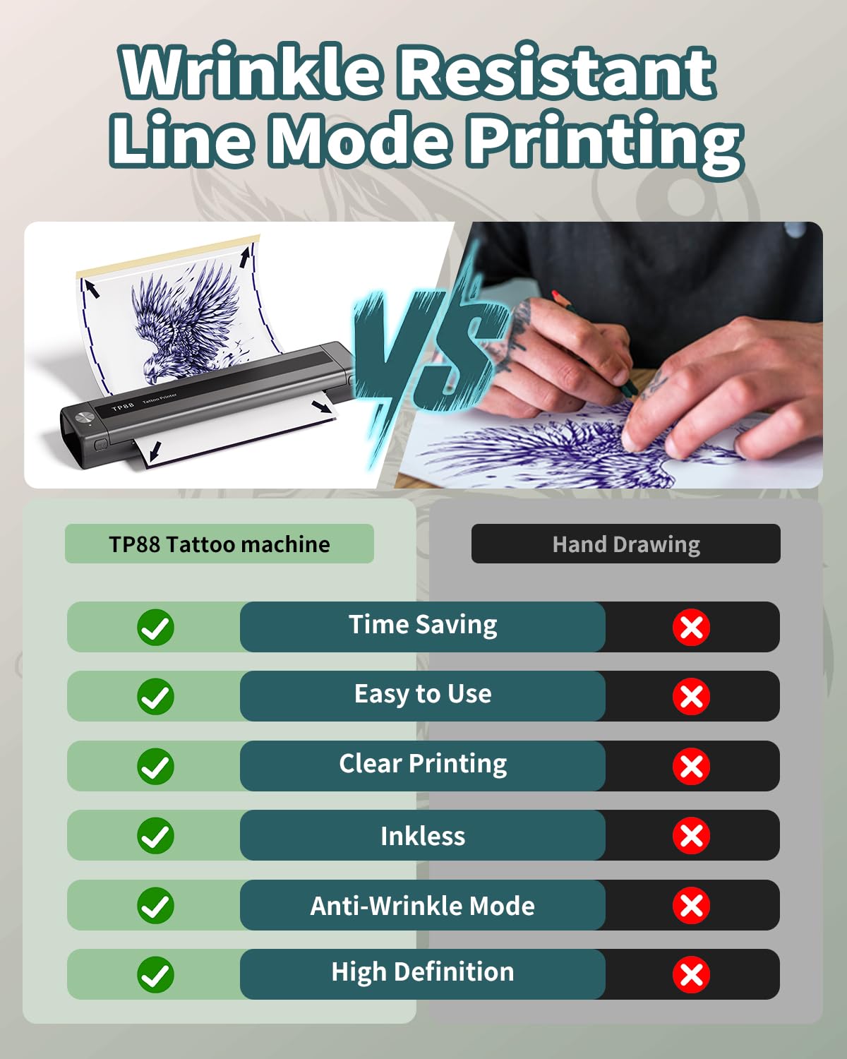 Tattoo Printer Machine,Wireless Tattoo Stencil Printer TP88 (Upgraded), Thermal Printer Tattoo with 10pcs Transfer Paper, Bluetooth Tattoo Stencil