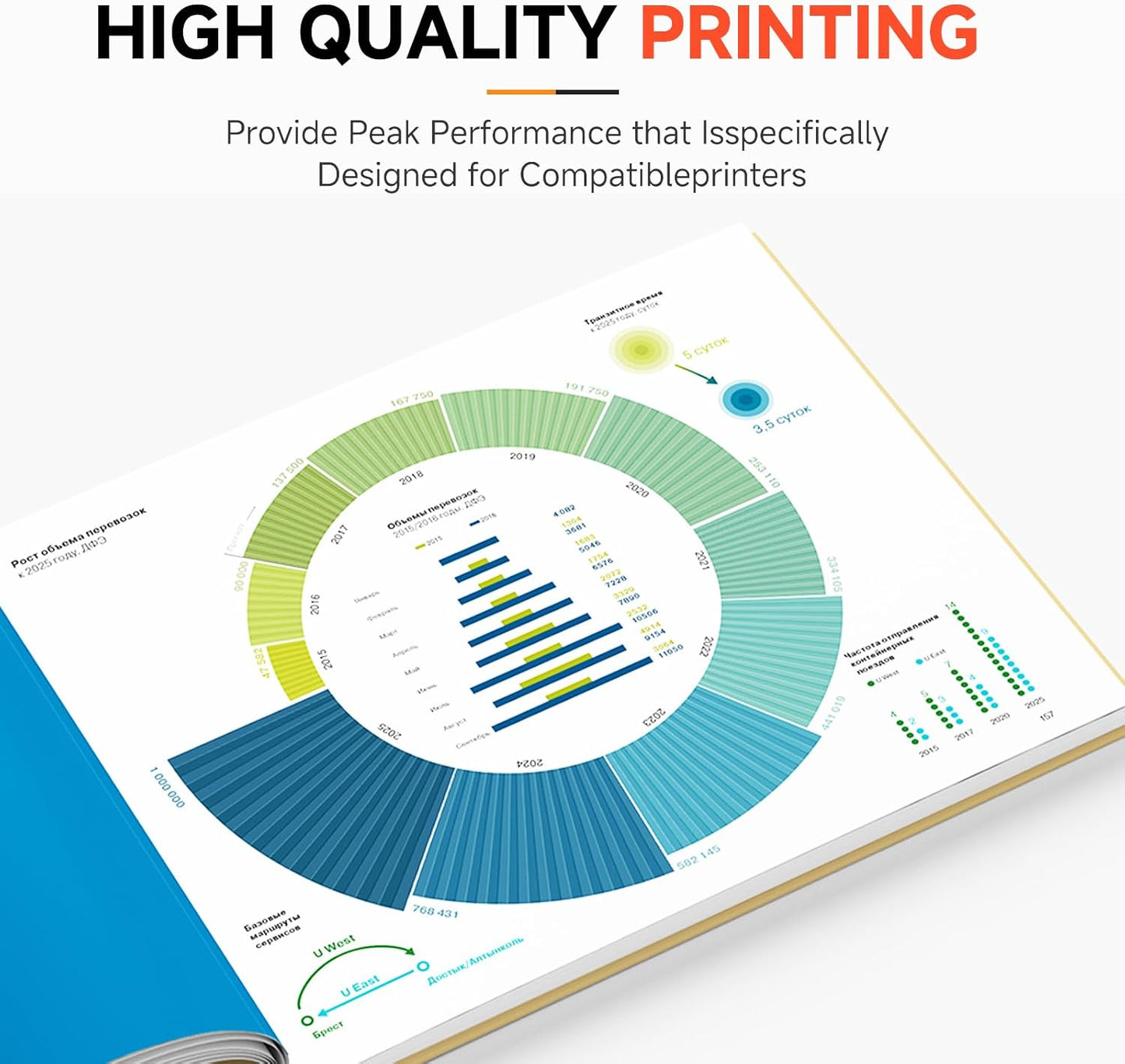 TN635XL Toner Cartridge Replacement for Brother HL-L8430CDW HL-L8430CDWT HL-L8570CDW MFC-L8730CDW MFC-L8930CDW MFC-L8970CDW MFC-EX575 Printers(3 Pack C,M,Y)
