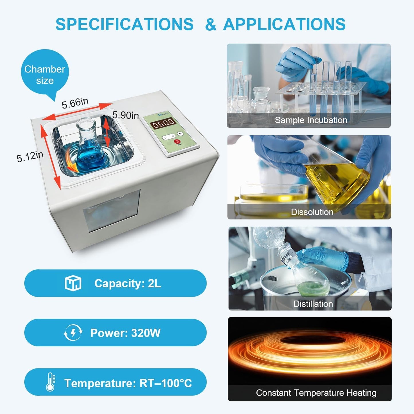 2L Lab Water Bath with Circulating Pump, Three-Sided Viewing Windows, PID Temperature Control up to 100°C, Thermostatic Laboratory Water Bath with Timer & Continuous Mode, Dry-Burn Protection