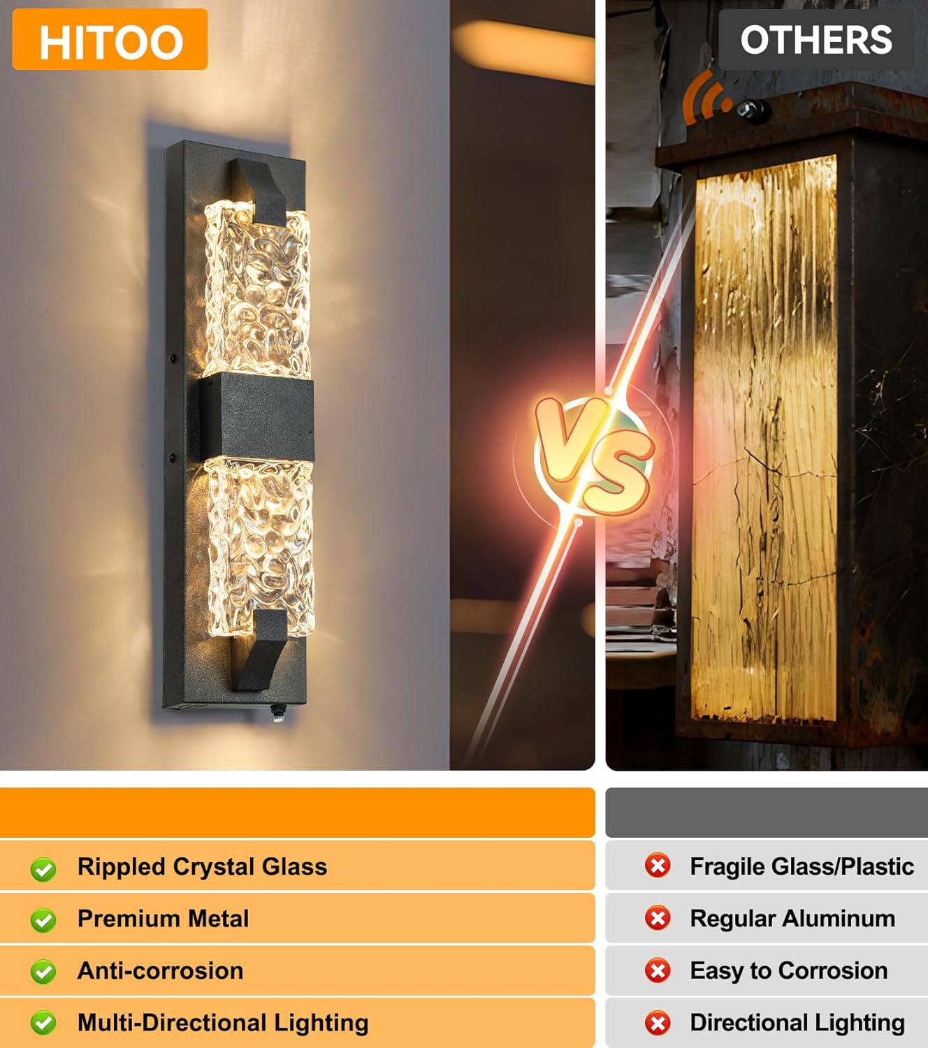 2 Pack Black Outdoor Wall Light 18.5" Dusk to Dawn Outdoor Lighting, Modern Crystal Ripple Porch Lights Outdoor Hardwired Non-Solar IP65 Waterproof Exterior Wall Sconce for House Garage Entryway Black 18.5IN (2 Pack)