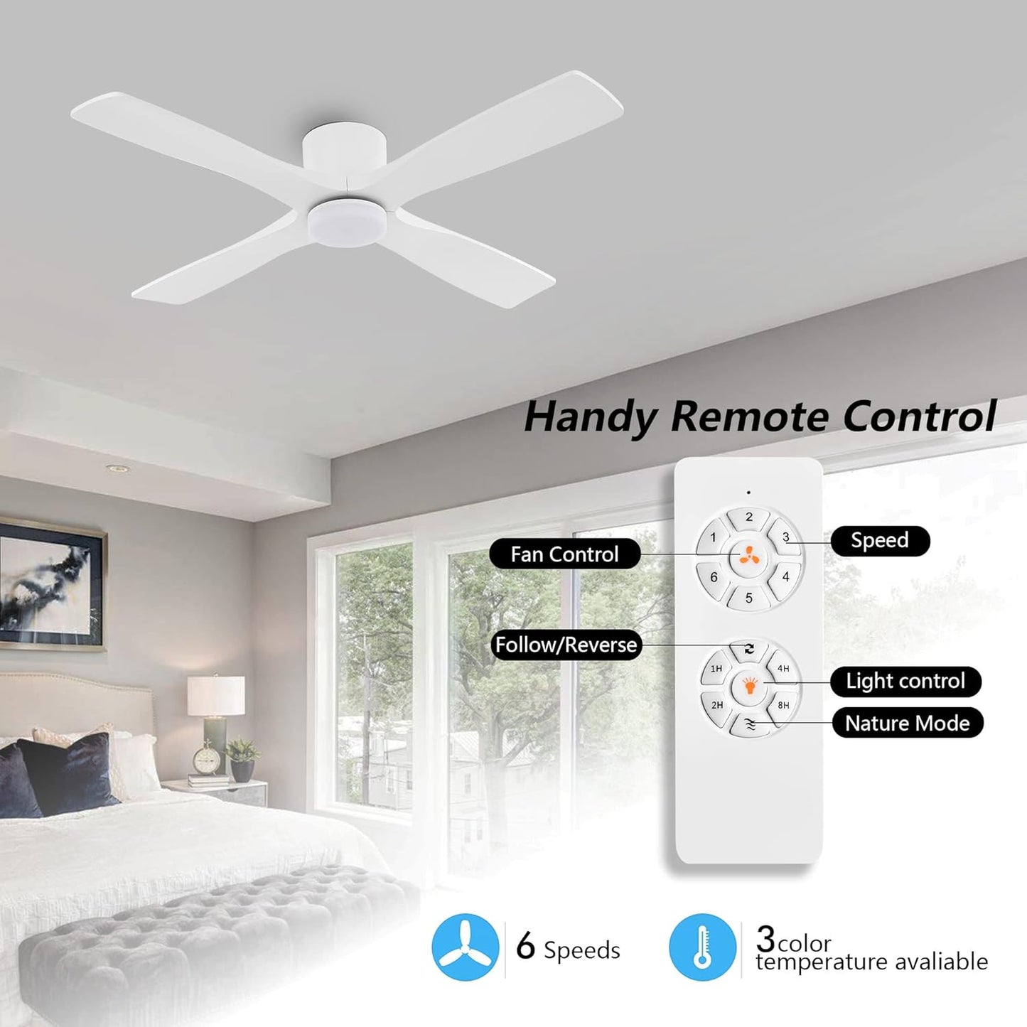 60 Inch Flush Mount DC Ceiling Fan with Lights and Remote, 4 Reversible Carved Wood Blades, 6-Speed Noiseless DC Motor, Hugger Ceiling Fan in Gloss Wh