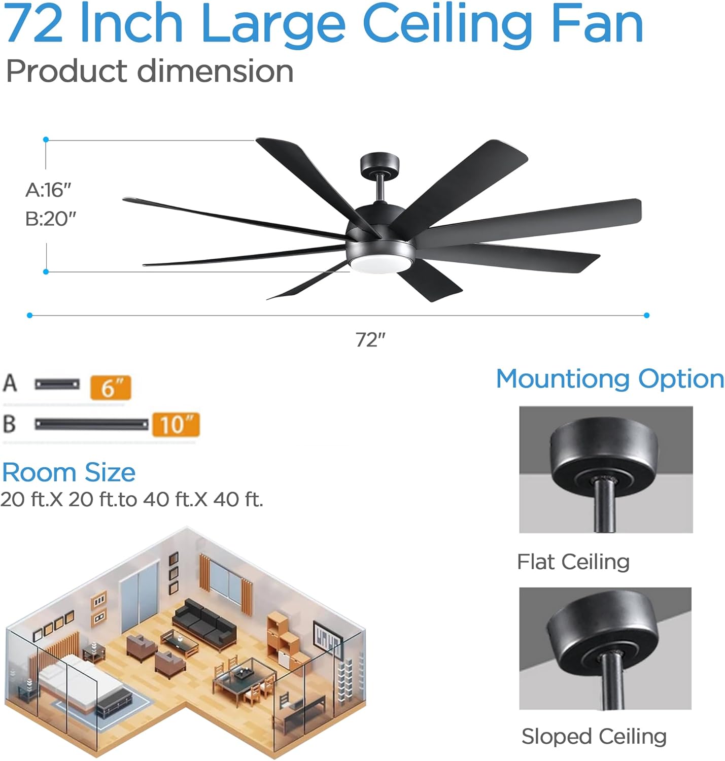 Ceiling Fan with Light Remote - Outdoor 72 Inch Black Modern Fans with 8 Blades - Patio Industrial or Indoor(Matte Black) (72 Inch, Matte Black)