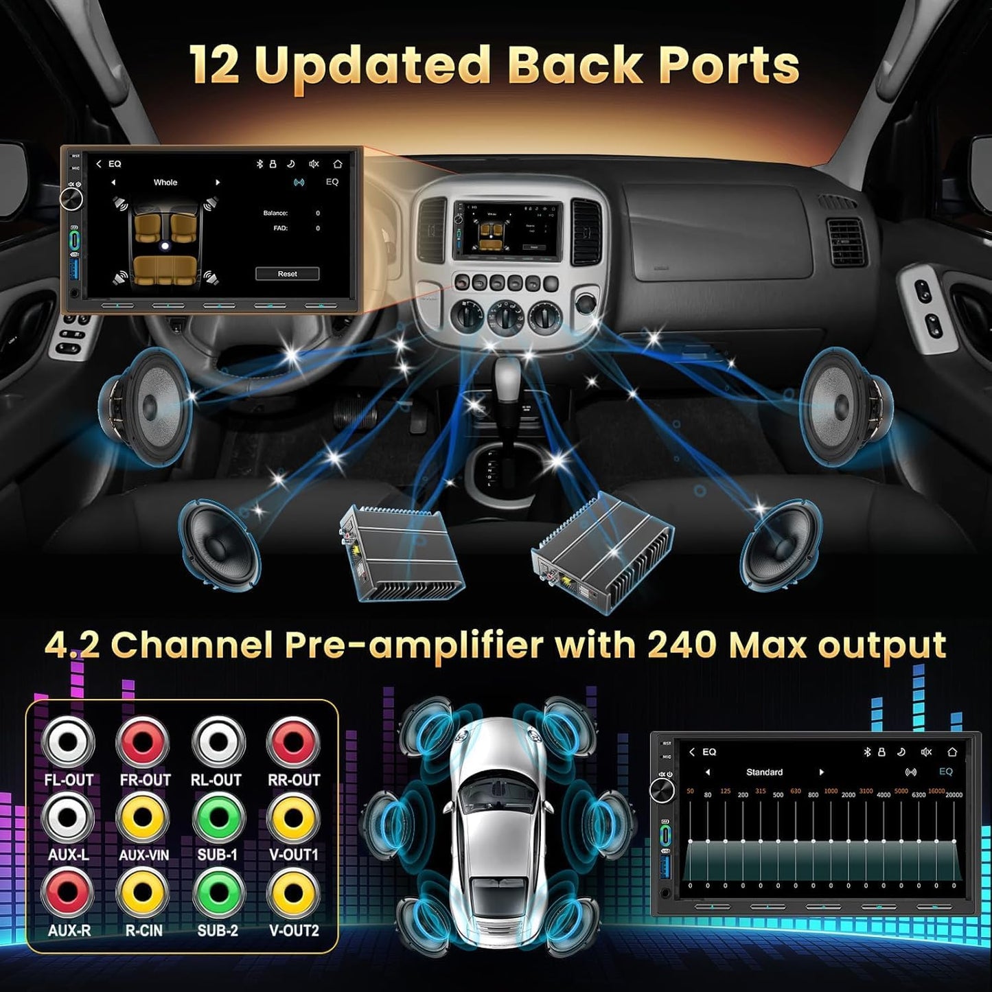 Double Din Car Stereo with Wireless Carplay & Android Auto - 7 Inch HD Touchscreen Bluetooth 5.3 Car Radio, 12 Back Ports 4.2 Channel Pre-Out, 30-Band EQ, SWC, Reverse Camera, Mirror Link