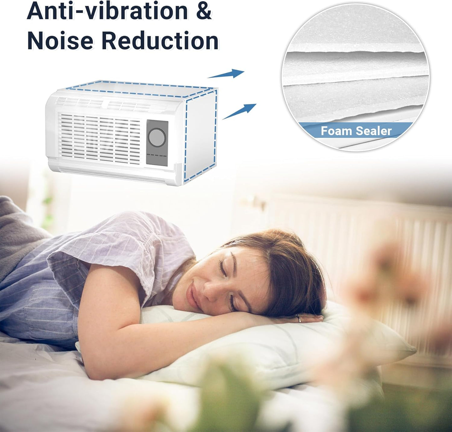 Upgraded PTAC Wall Sleeve, 26.1”L x 15.5“W Metal Wall Sleeve with Exterior Grille for Packaged Terminal Air Conditioners, Ventilation & Drain Hole Design, Noise-reducing Waterproof