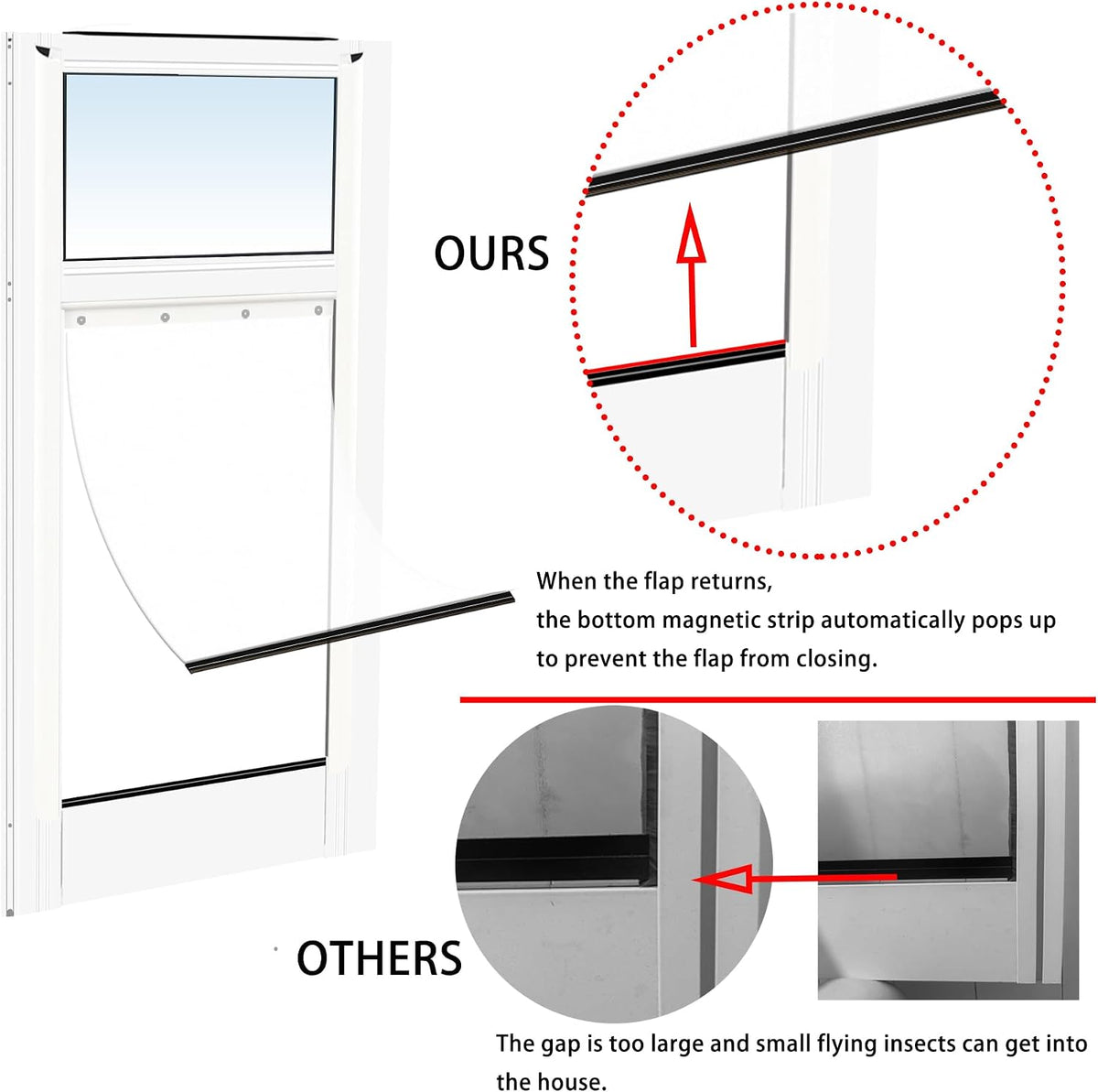 XL Dog Door for Sliding Glass Door, 75.98" to 81.54" Adjustable Height
