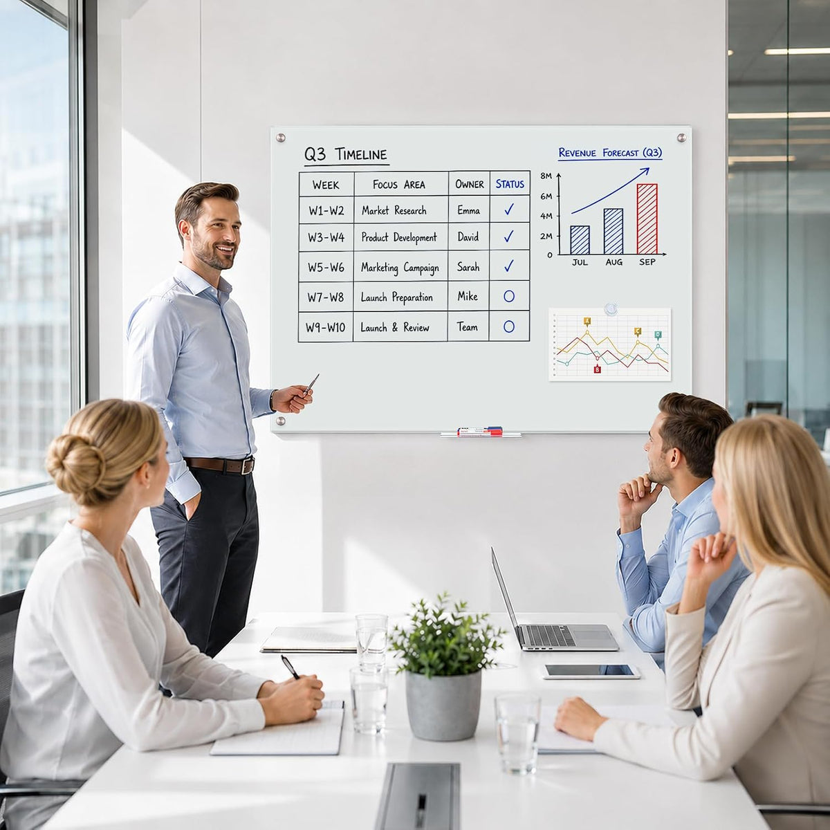 maxtek Magnetic Glass Whiteboard 48 x 36 in, Frameless Glass Board for Wall